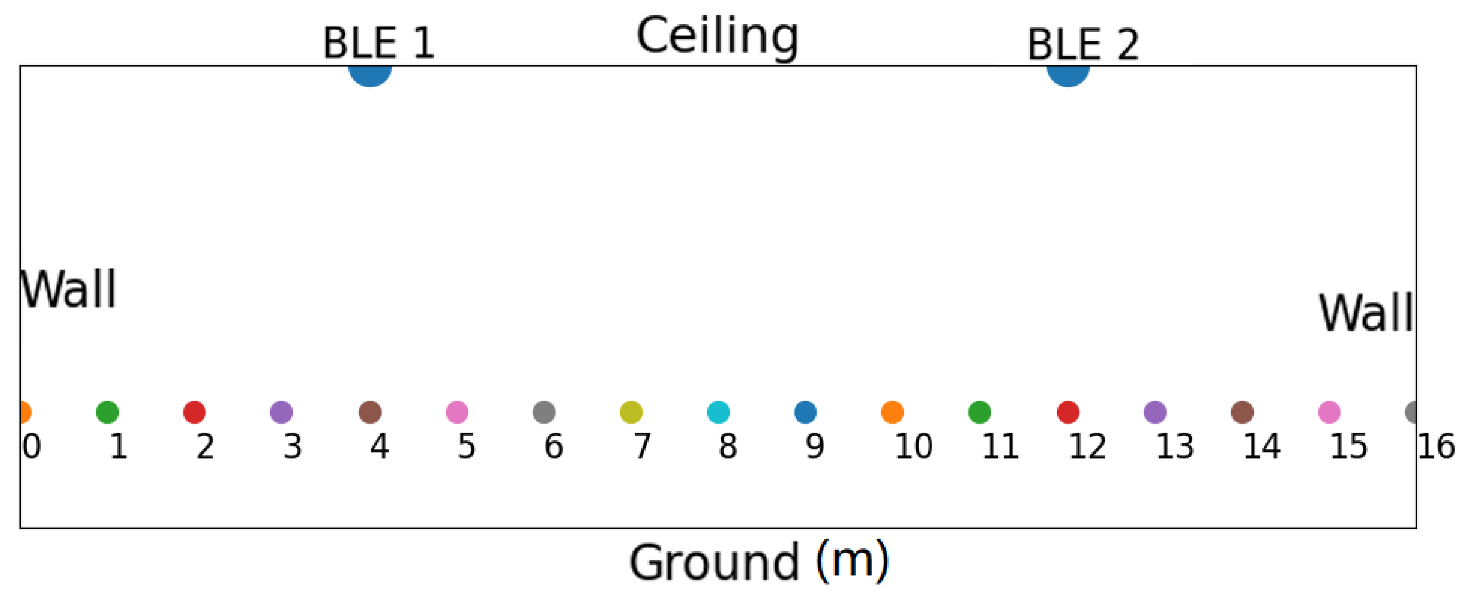 Futureinternet 17 00440 g002