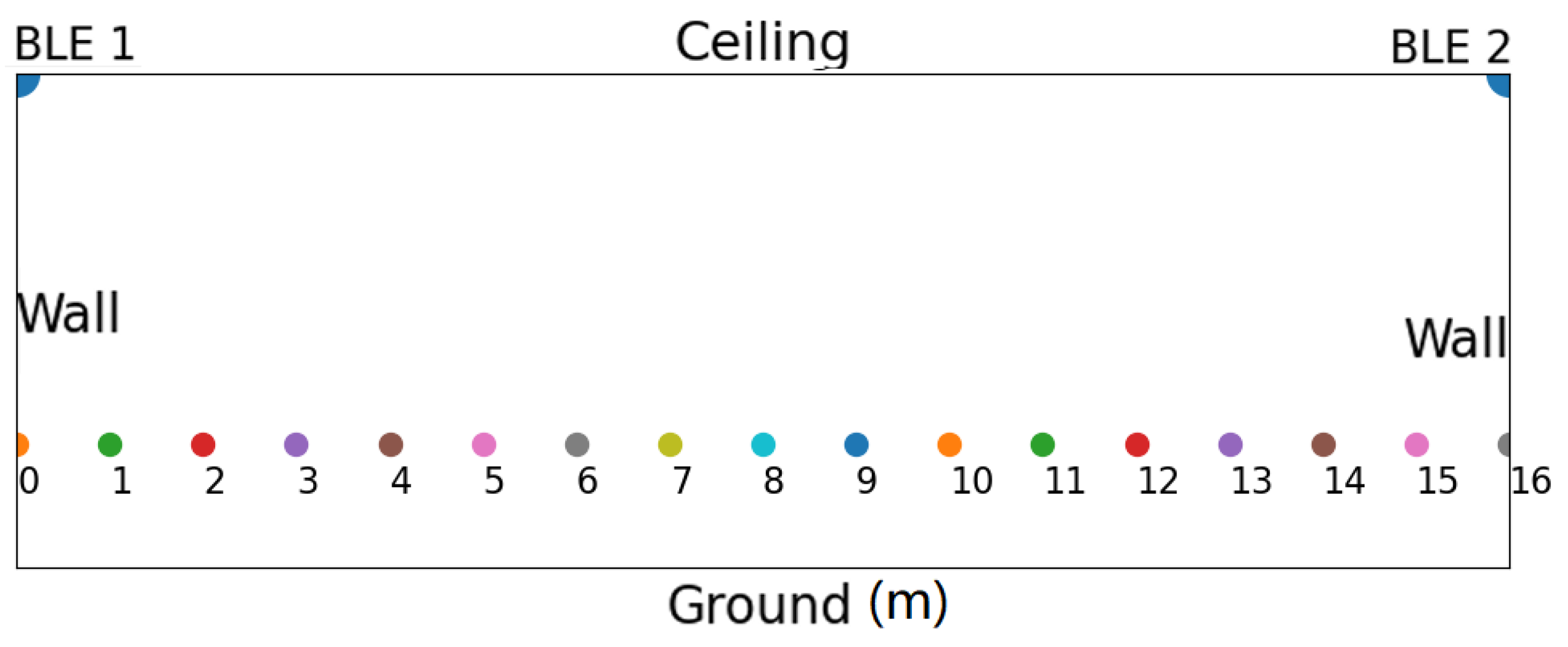 Futureinternet 17 00440 g004