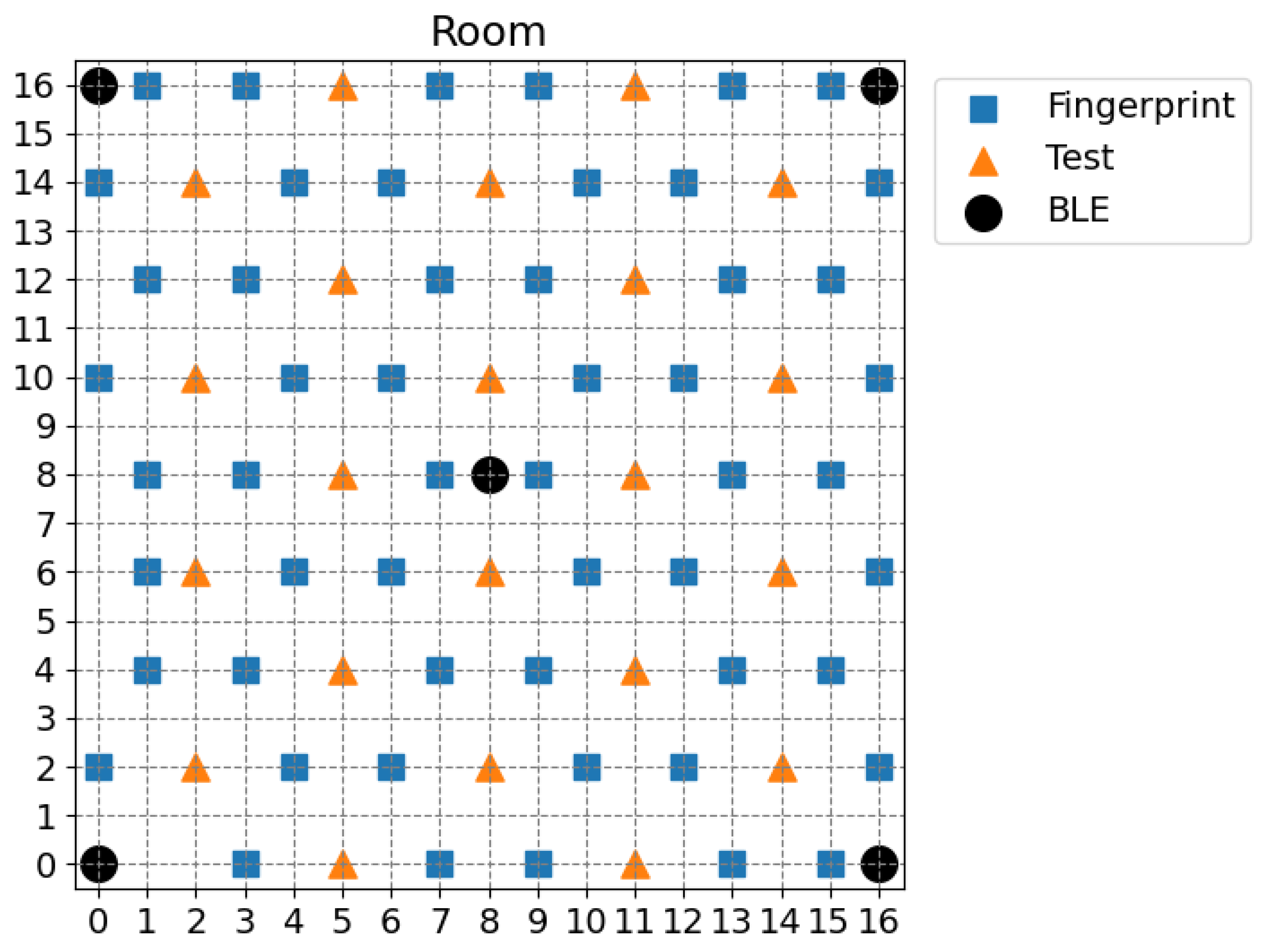 Futureinternet 17 00440 g009