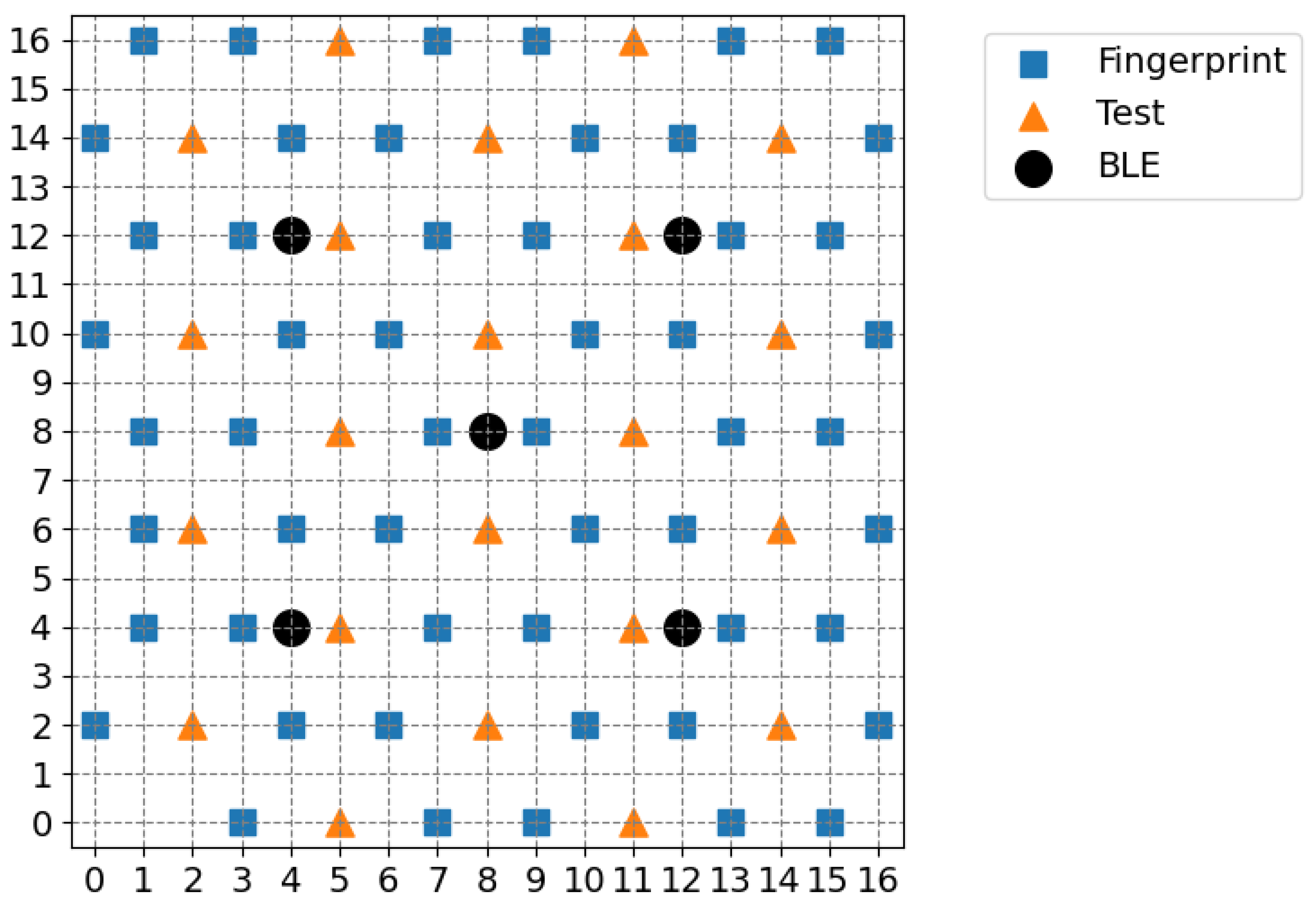 Futureinternet 17 00440 g010