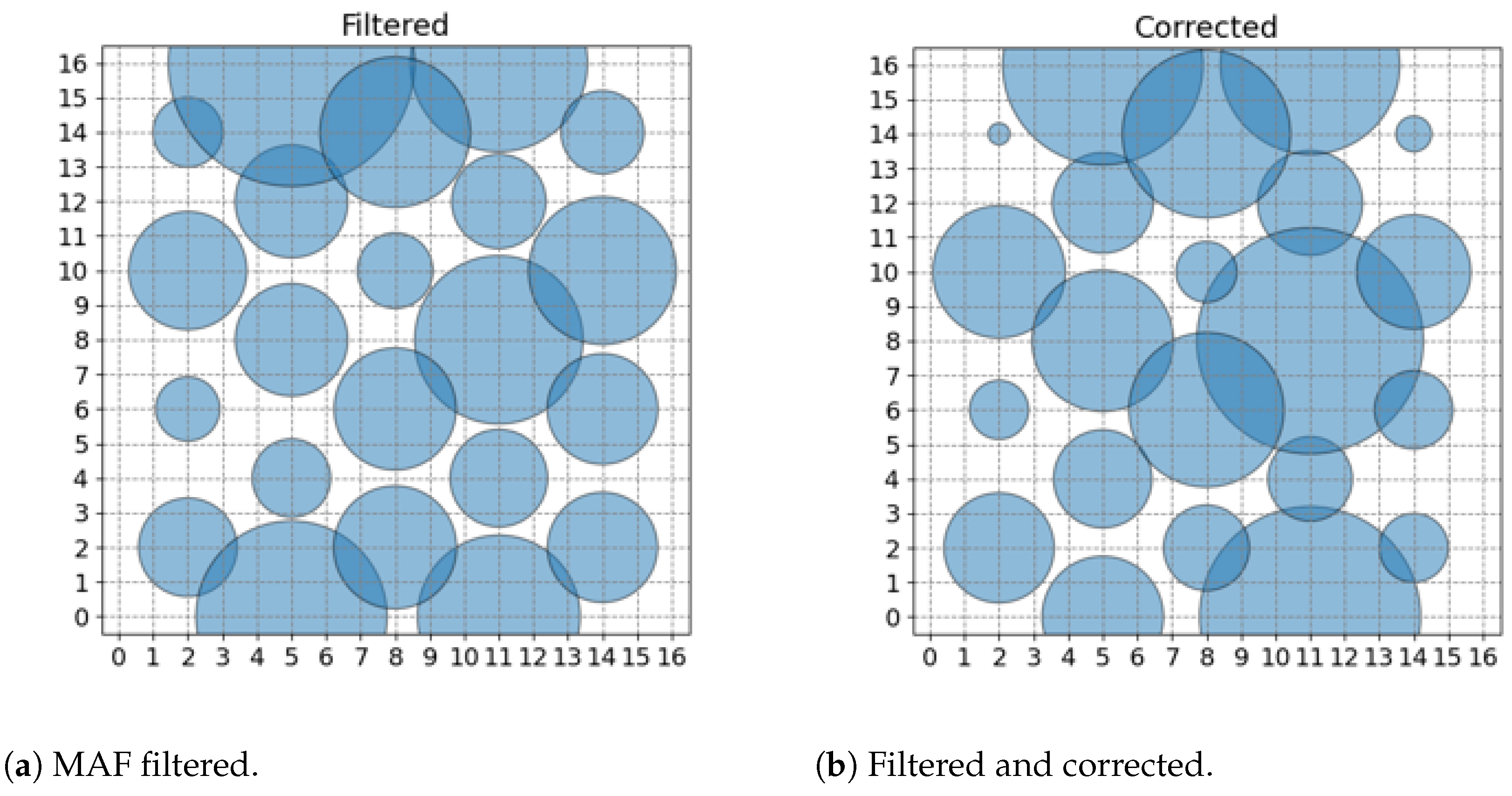 Futureinternet 17 00440 g015
