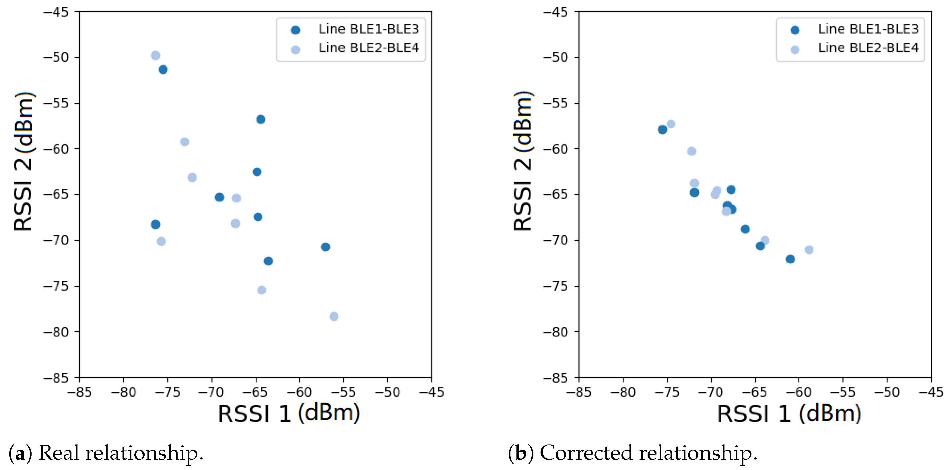 Futureinternet 17 00440 g016