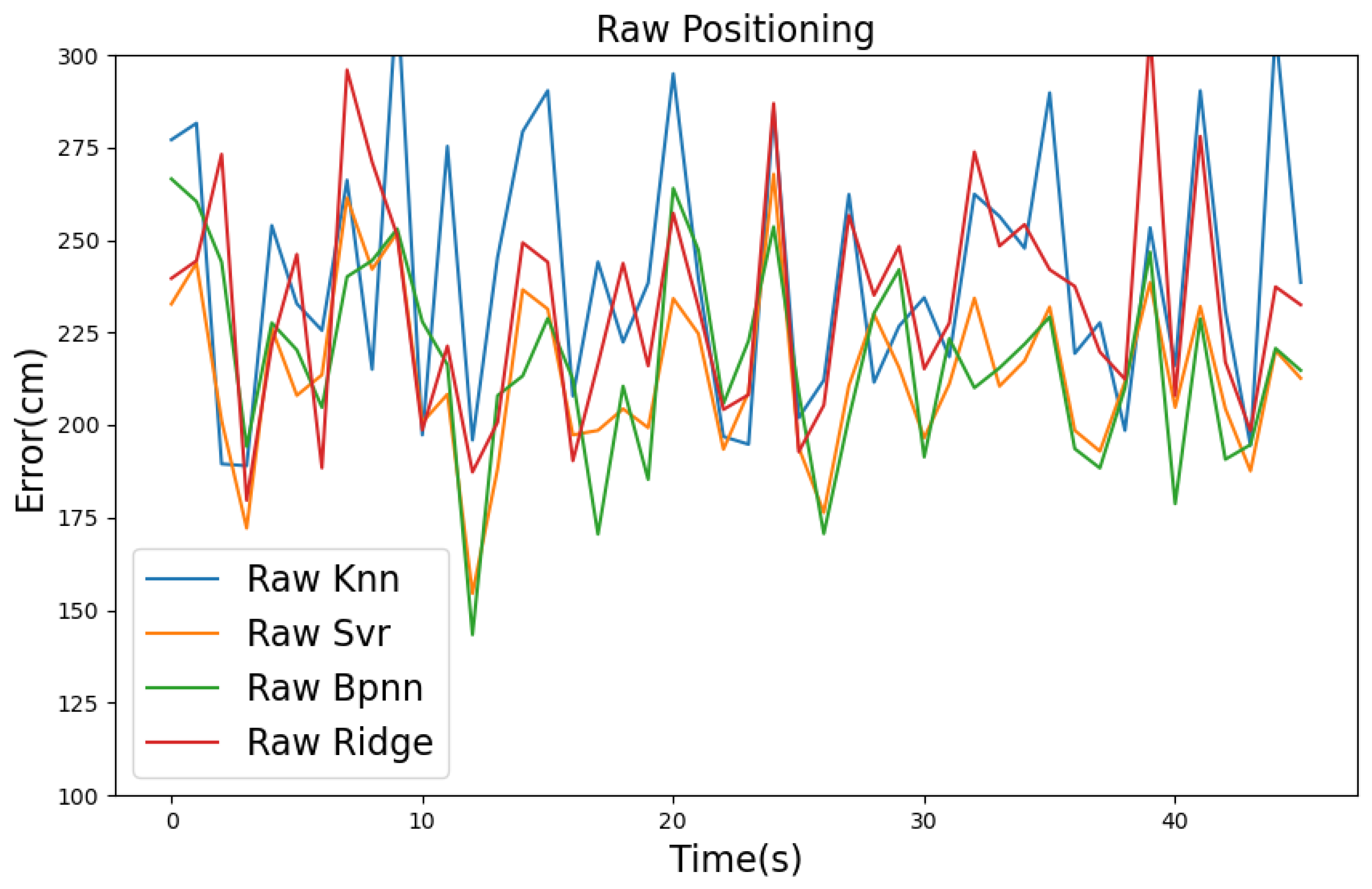 Futureinternet 17 00440 g018