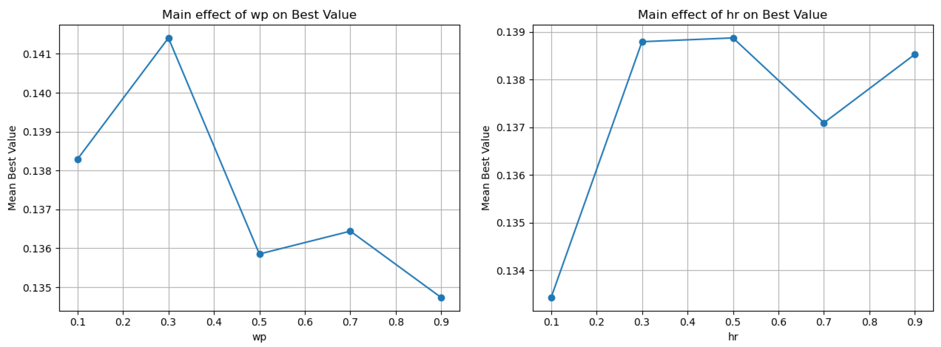 Futureinternet 17 00441 g010 Futureinternet 17 00441 g010