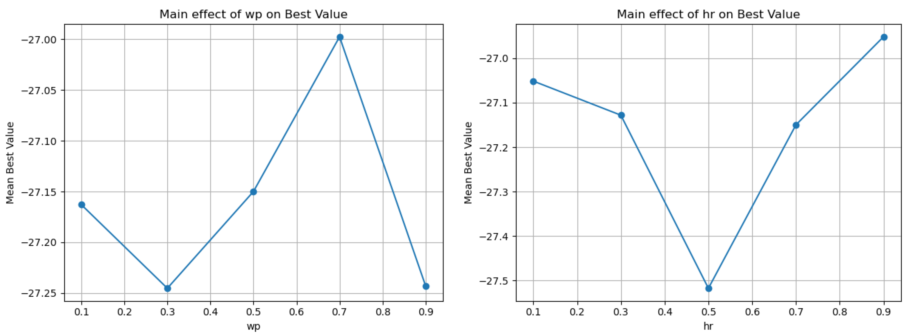 Futureinternet 17 00441 g011 Futureinternet 17 00441 g011