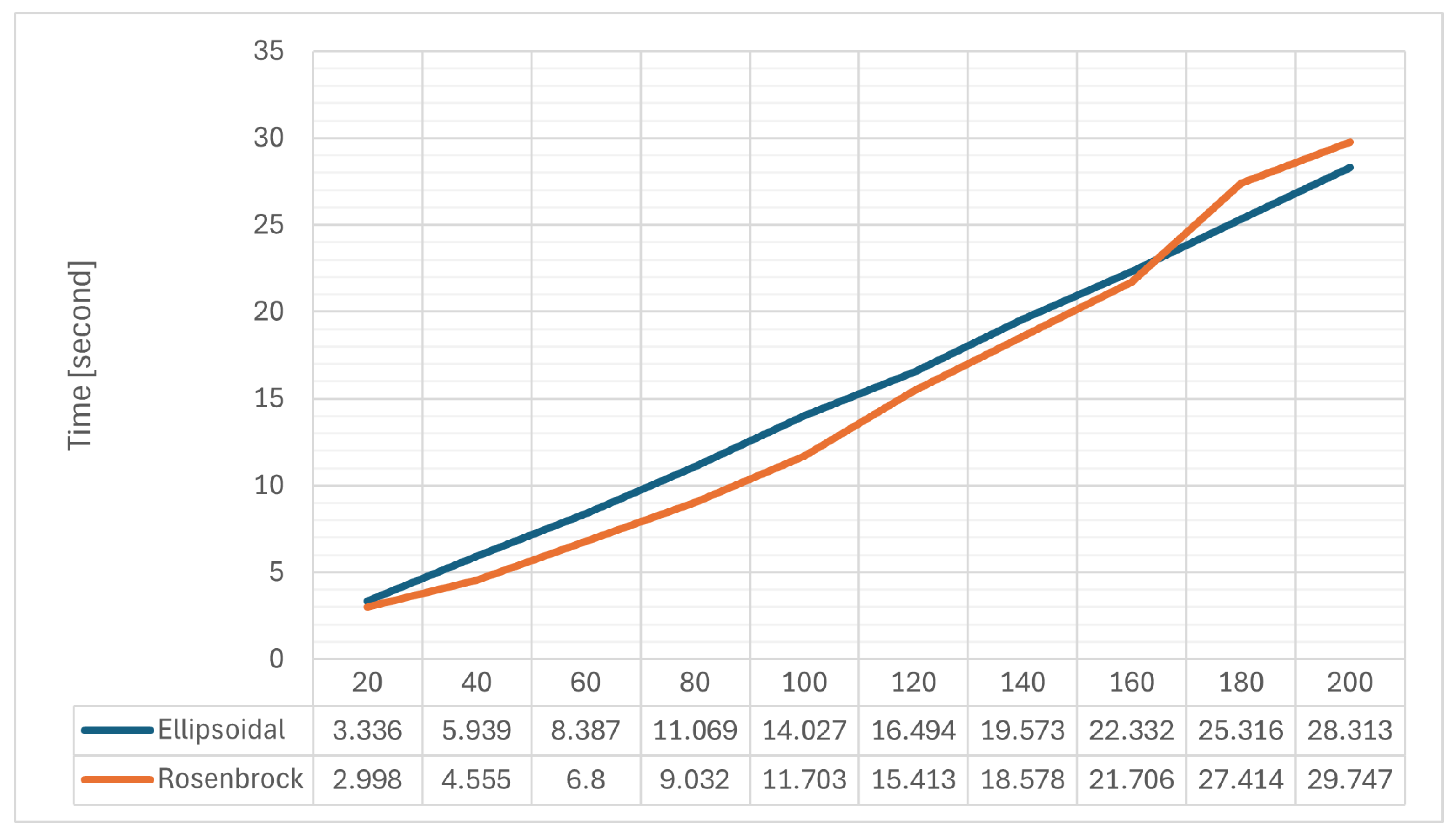 Futureinternet 17 00441 g013 Futureinternet 17 00441 g013