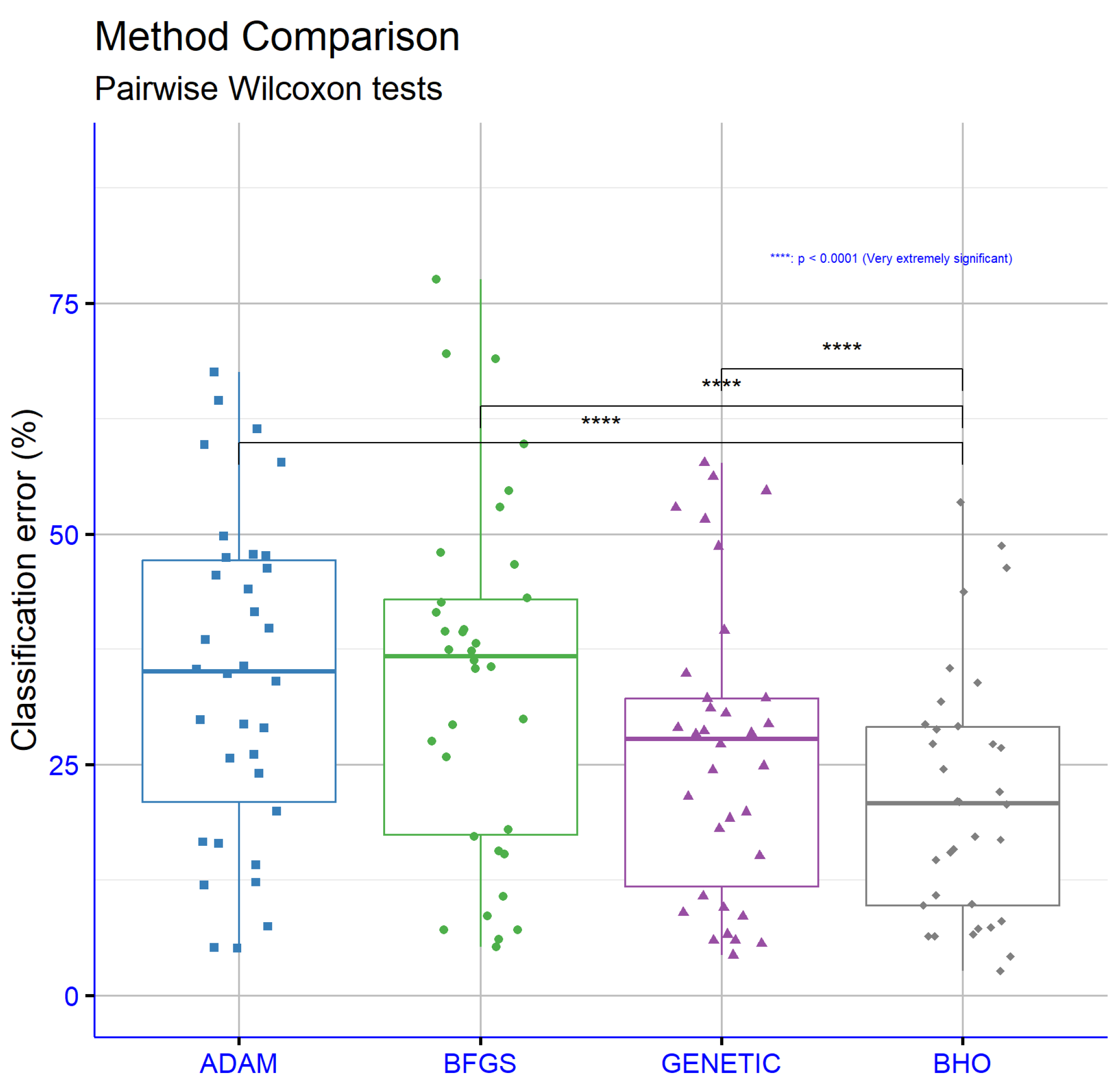 Futureinternet 17 00441 g014 Futureinternet 17 00441 g014