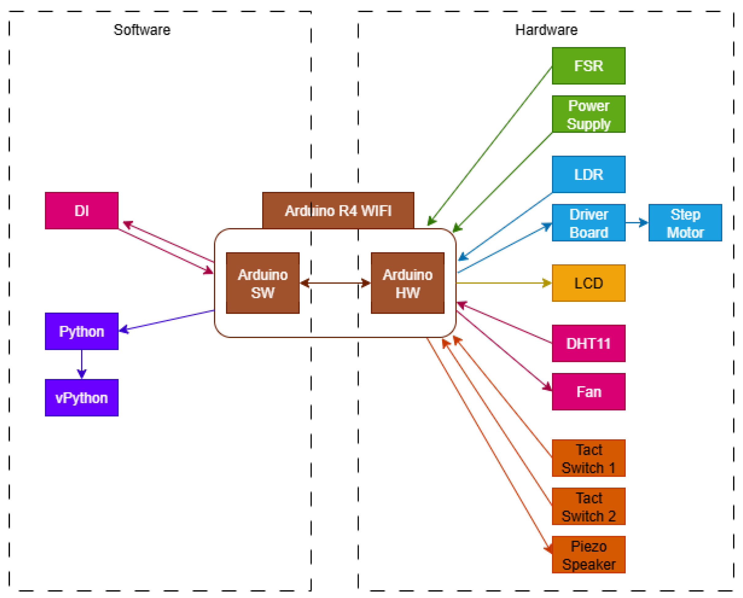 Futureinternet 17 00443 g001