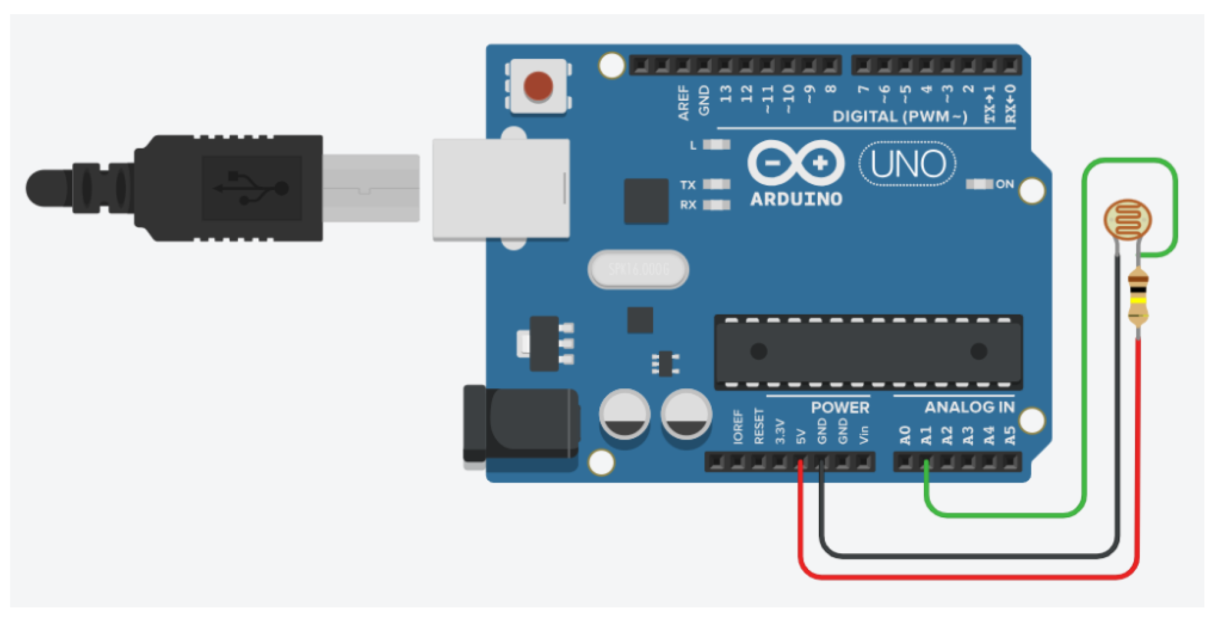 Futureinternet 17 00443 g004