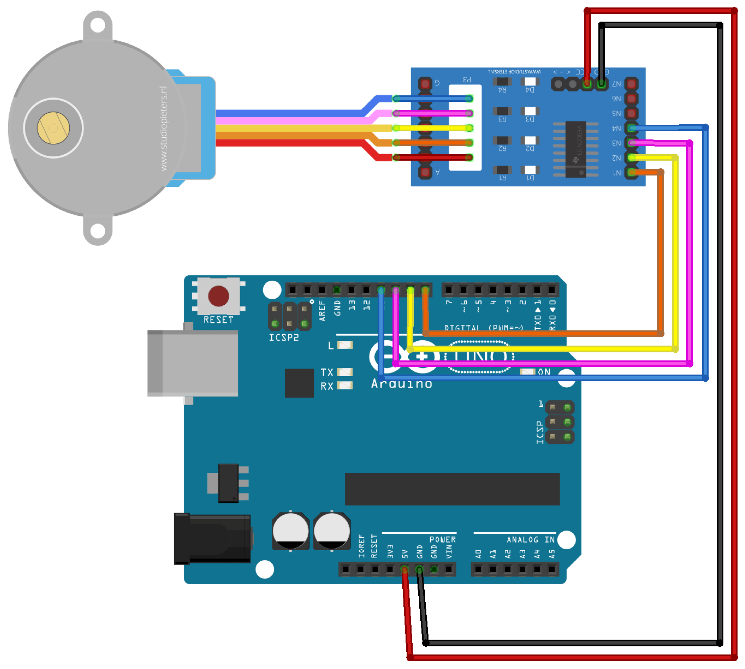 Futureinternet 17 00443 g008