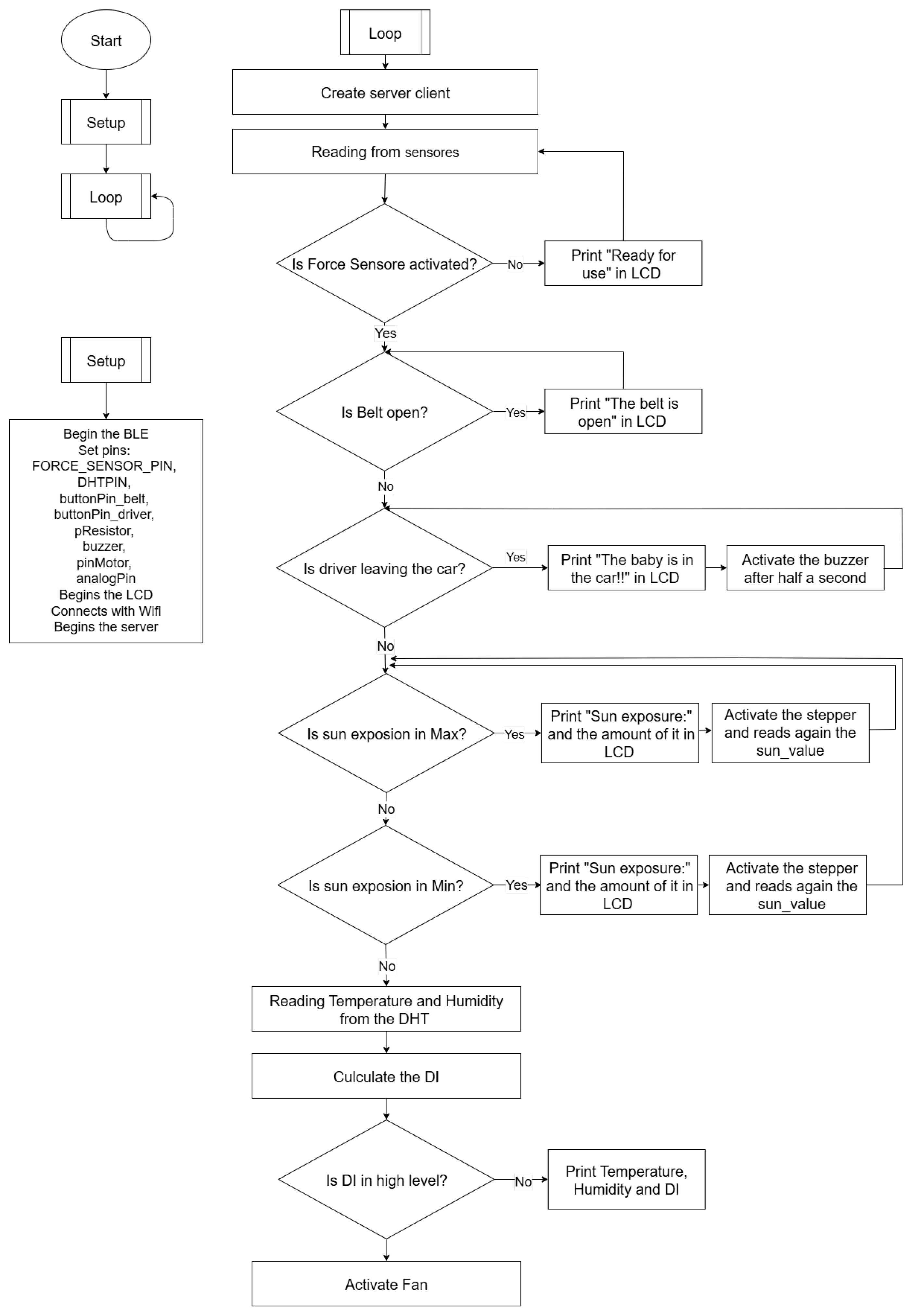 Futureinternet 17 00443 g011