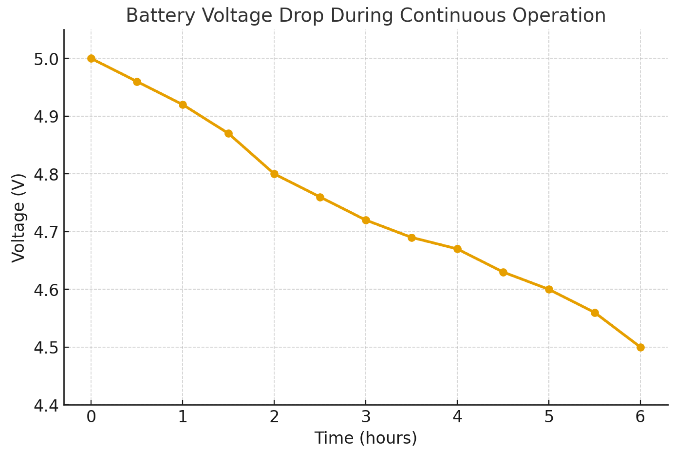 Futureinternet 17 00443 g012