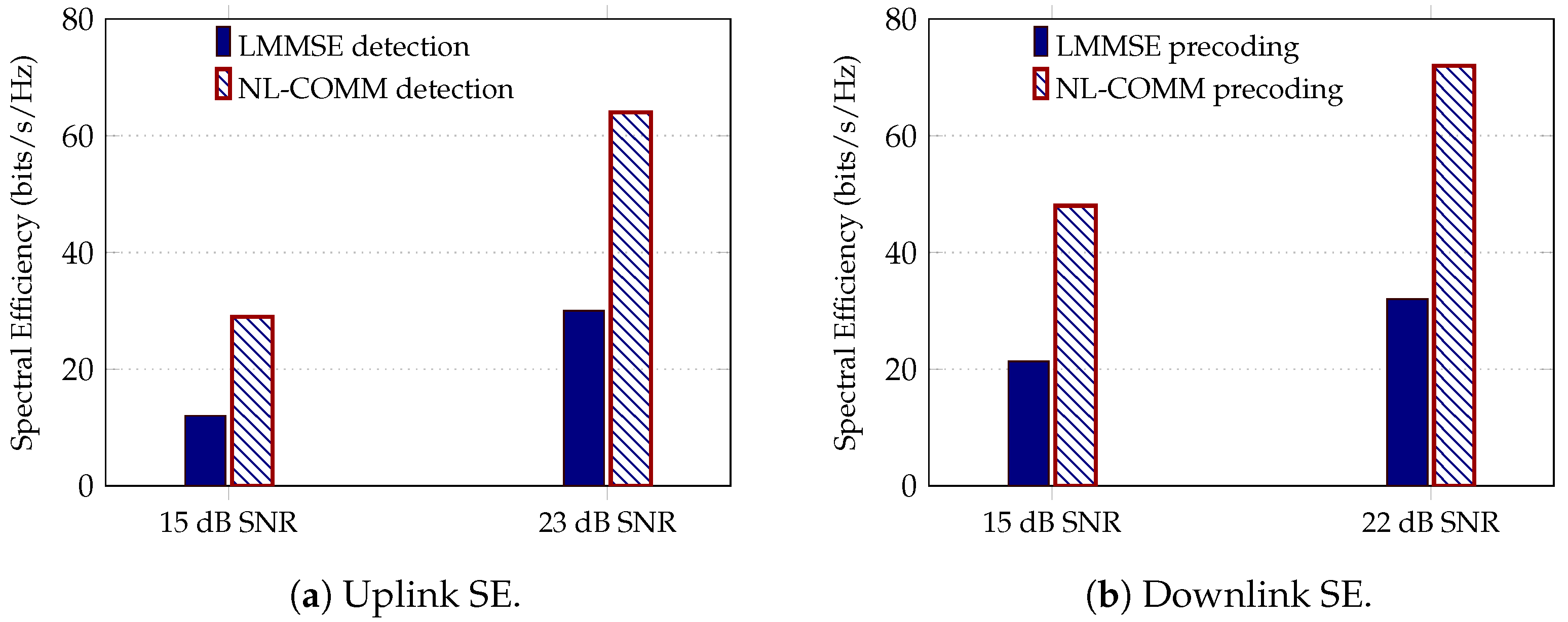 Futureinternet 17 00447 g002 Futureinternet 17 00447 g002