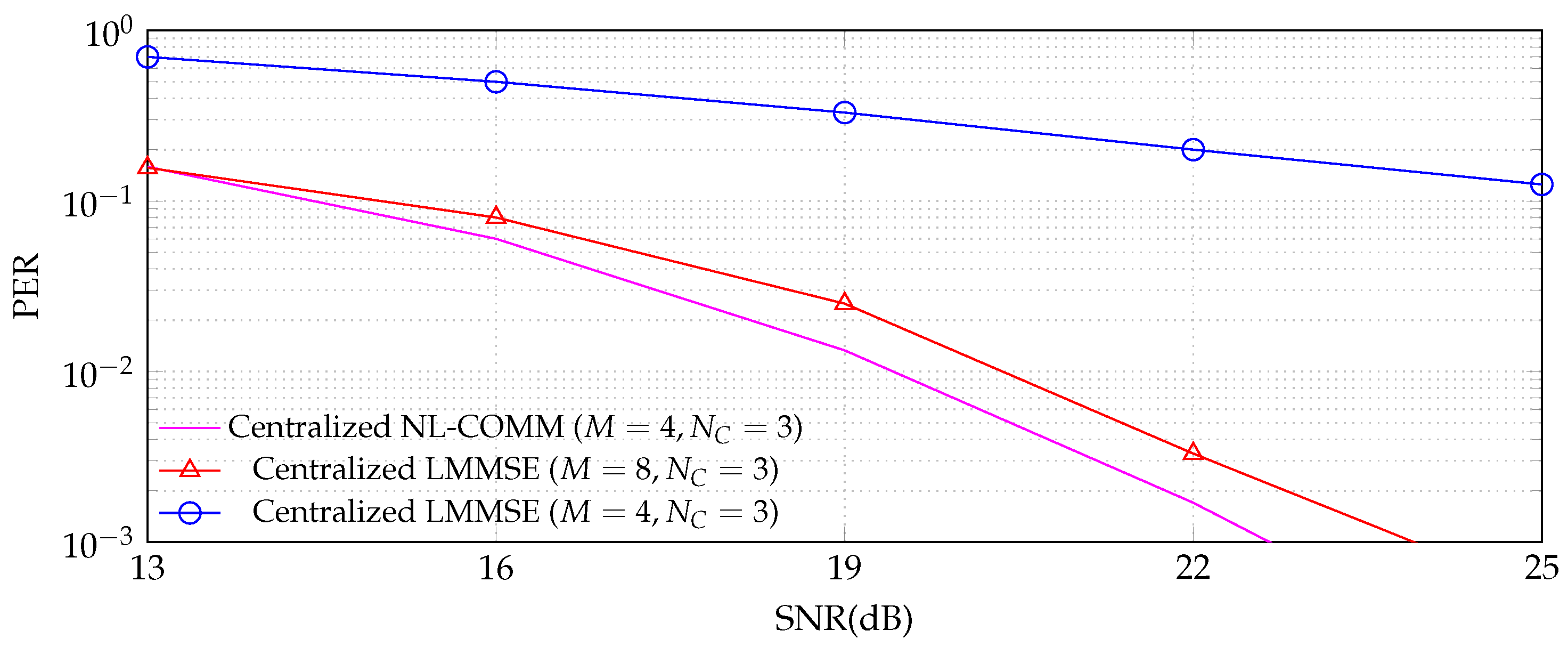 Futureinternet 17 00447 g007 Futureinternet 17 00447 g007