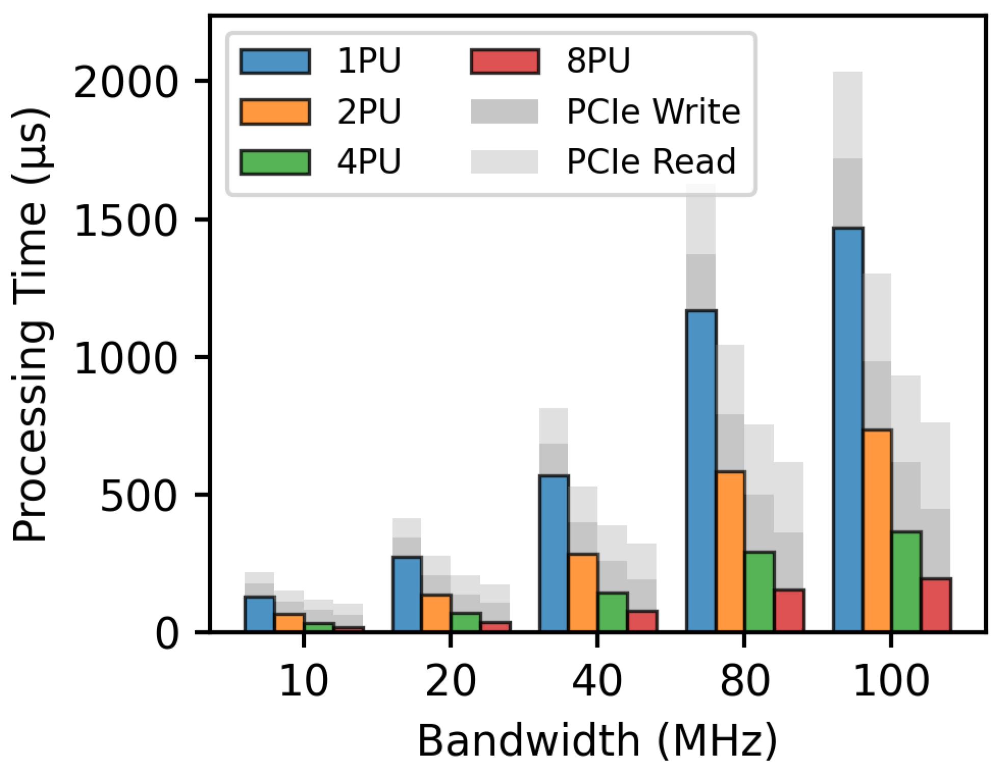 Futureinternet 17 00447 g014 Futureinternet 17 00447 g014