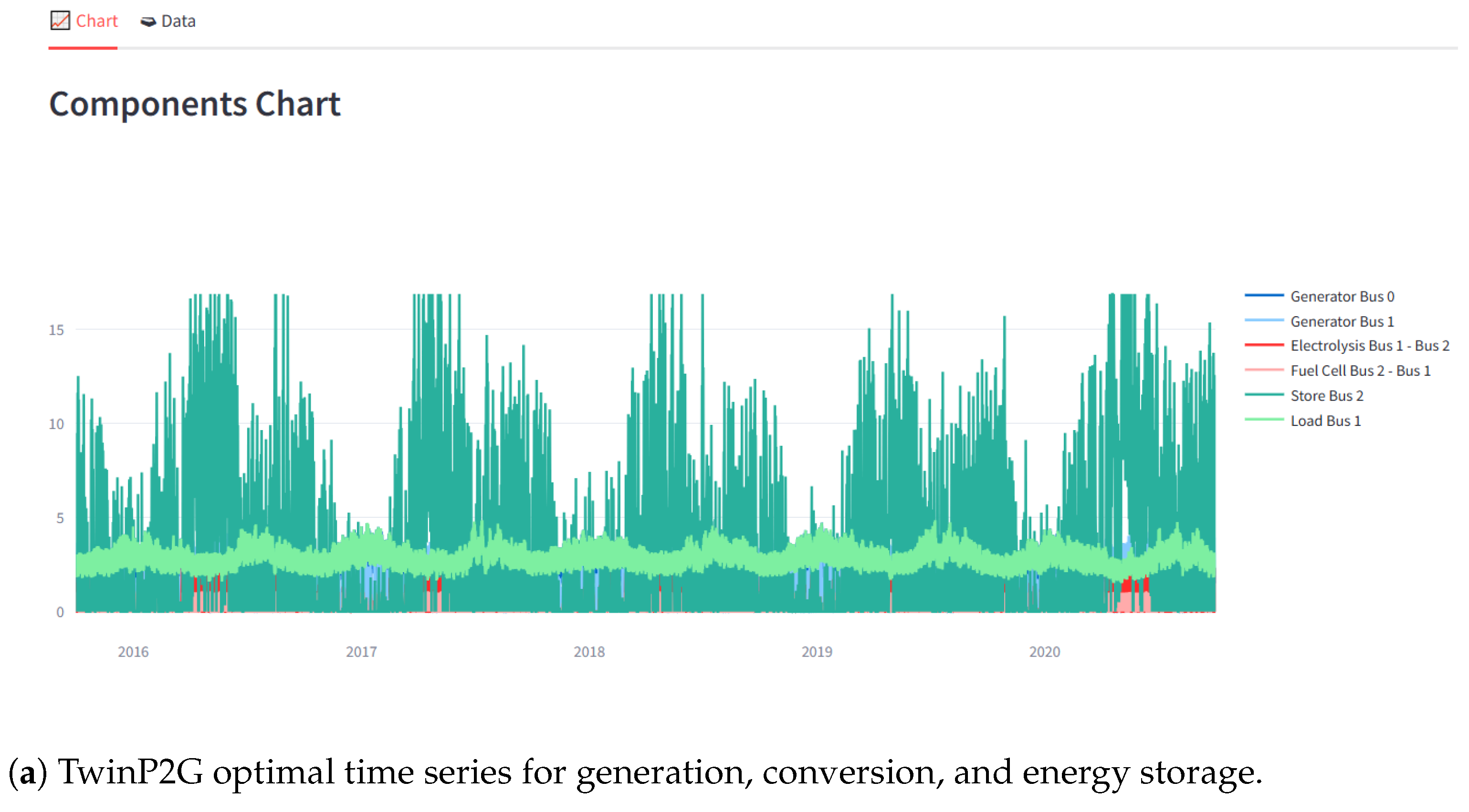 Futureinternet 17 00451 g005a