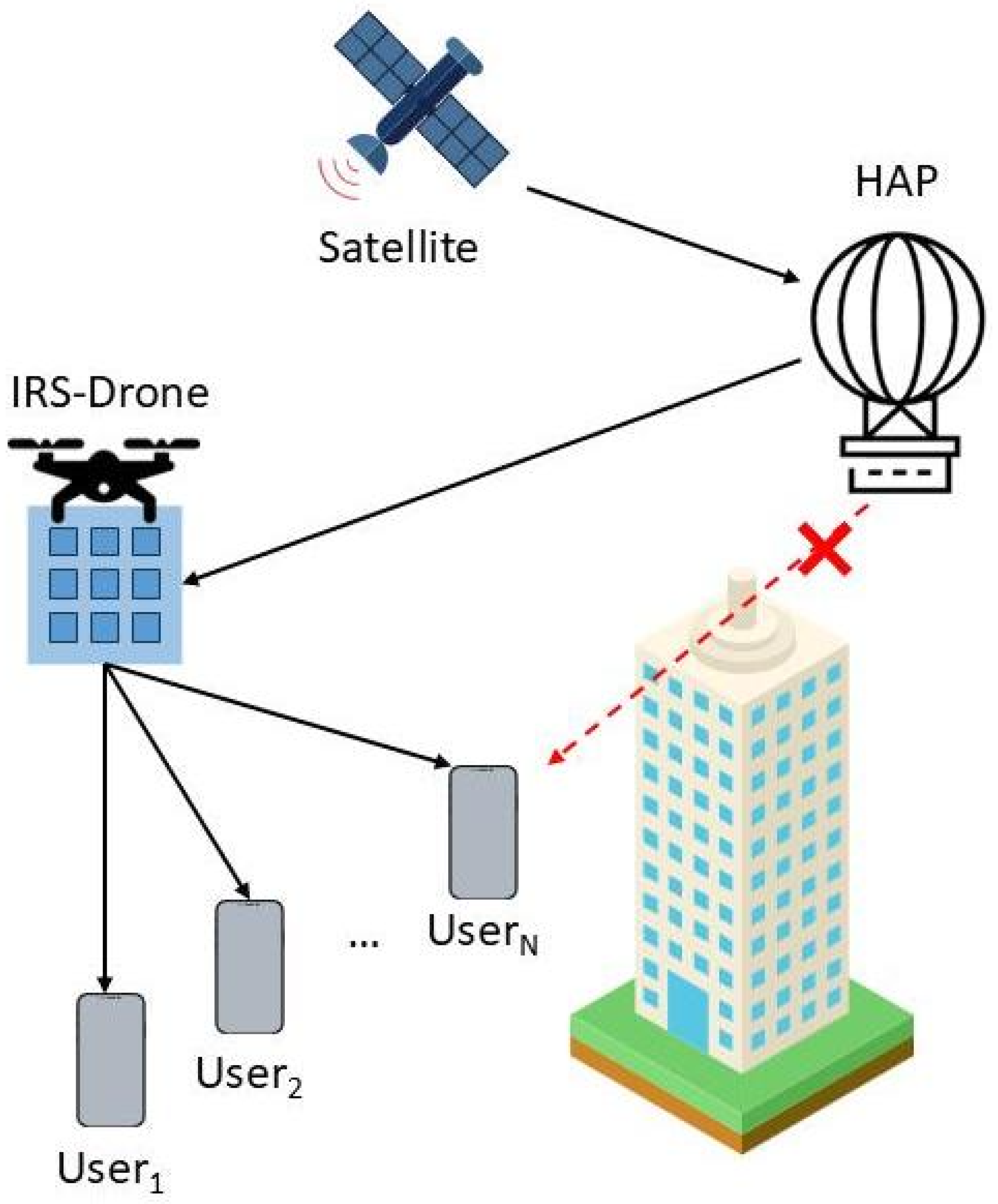 Futureinternet 17 00452 g001