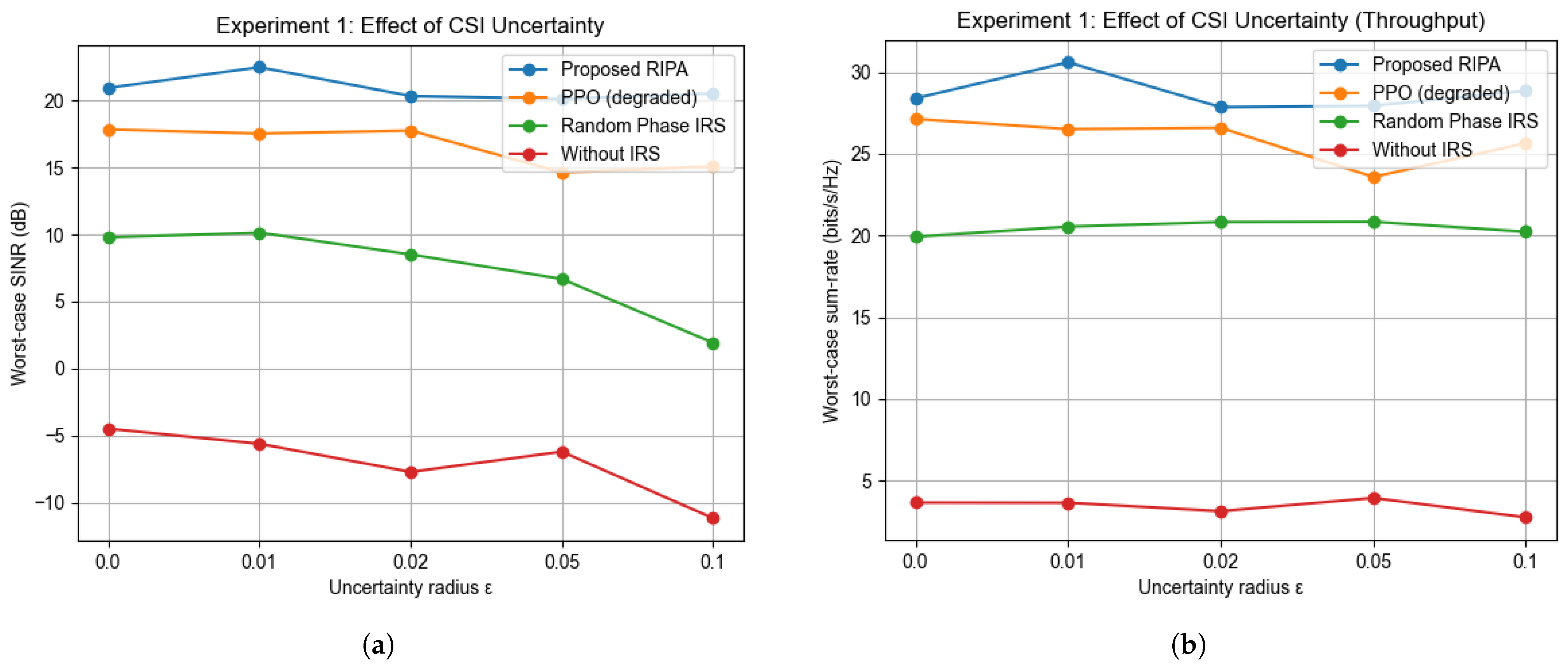 Futureinternet 17 00452 g002