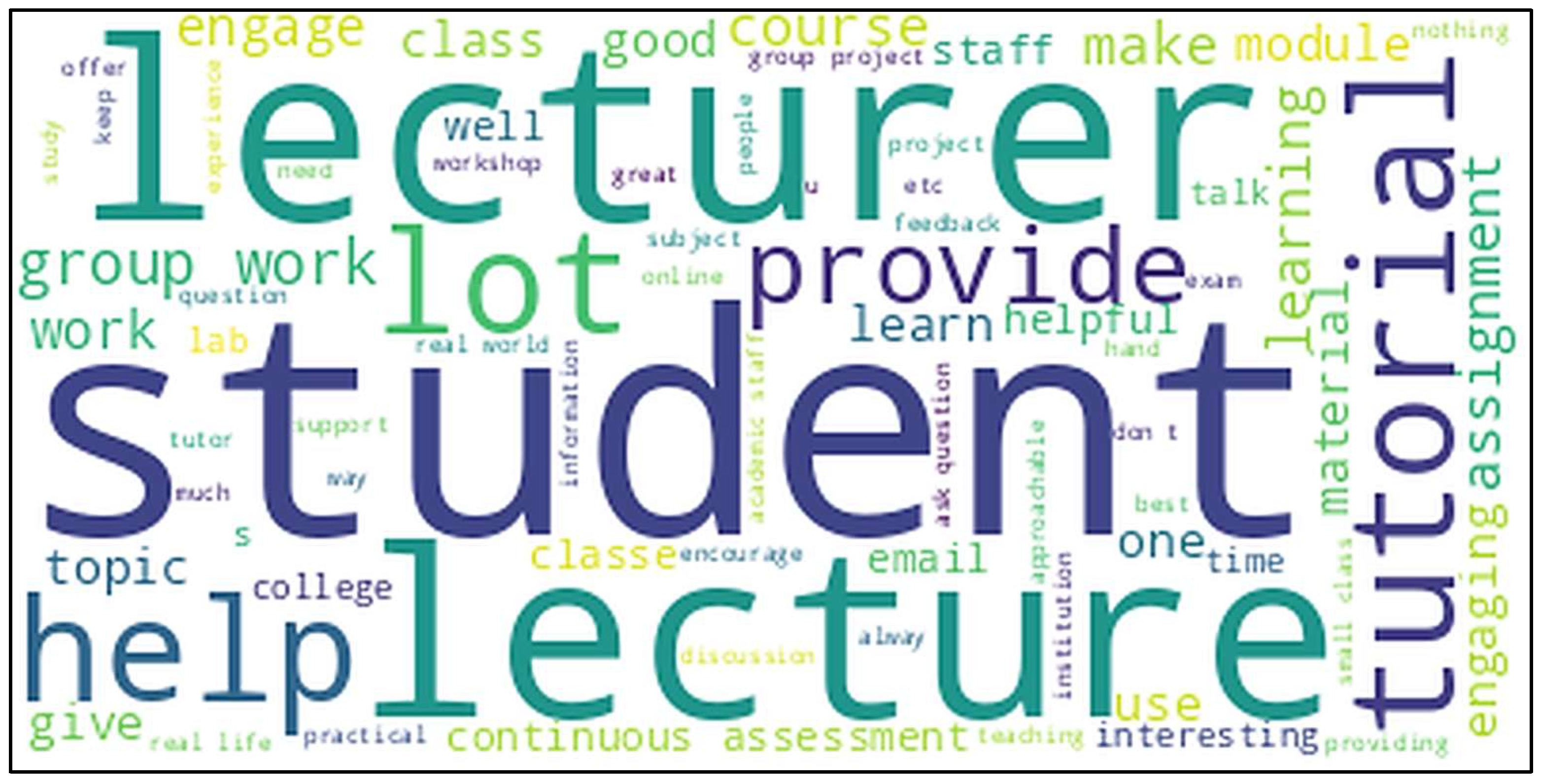 Futureinternet 17 00453 g002 Futureinternet 17 00453 g002