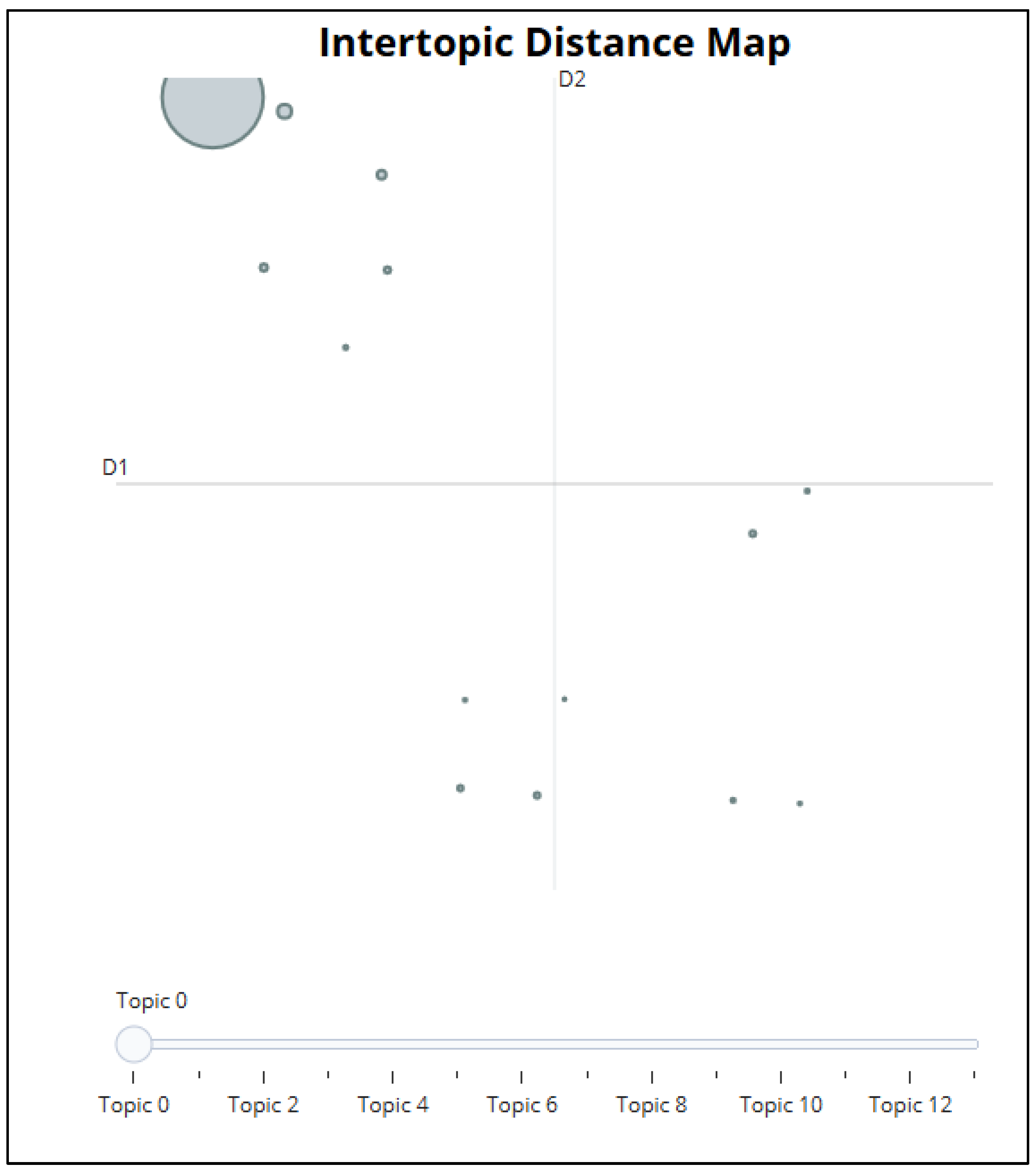 Futureinternet 17 00453 g007 Futureinternet 17 00453 g007
