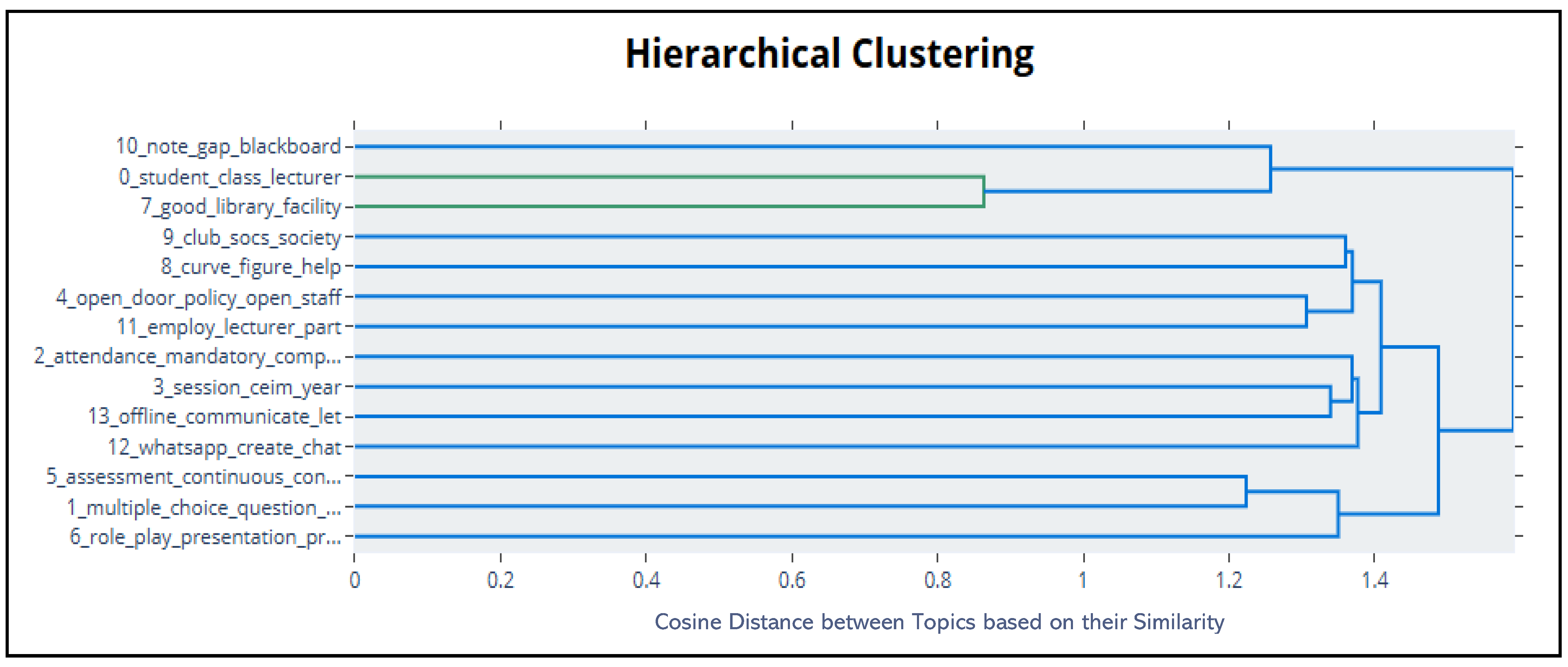 Futureinternet 17 00453 g008 Futureinternet 17 00453 g008