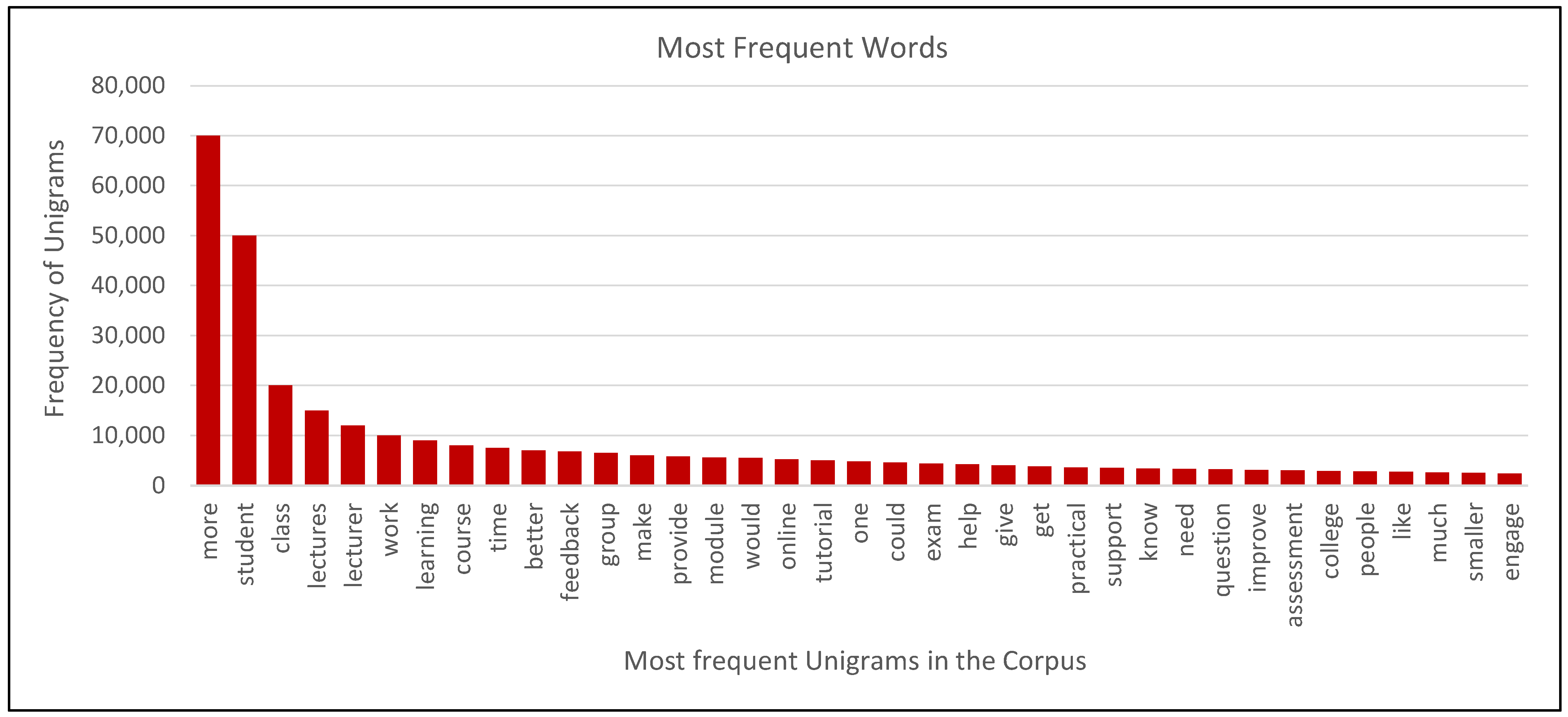 Futureinternet 17 00453 g010 Futureinternet 17 00453 g010