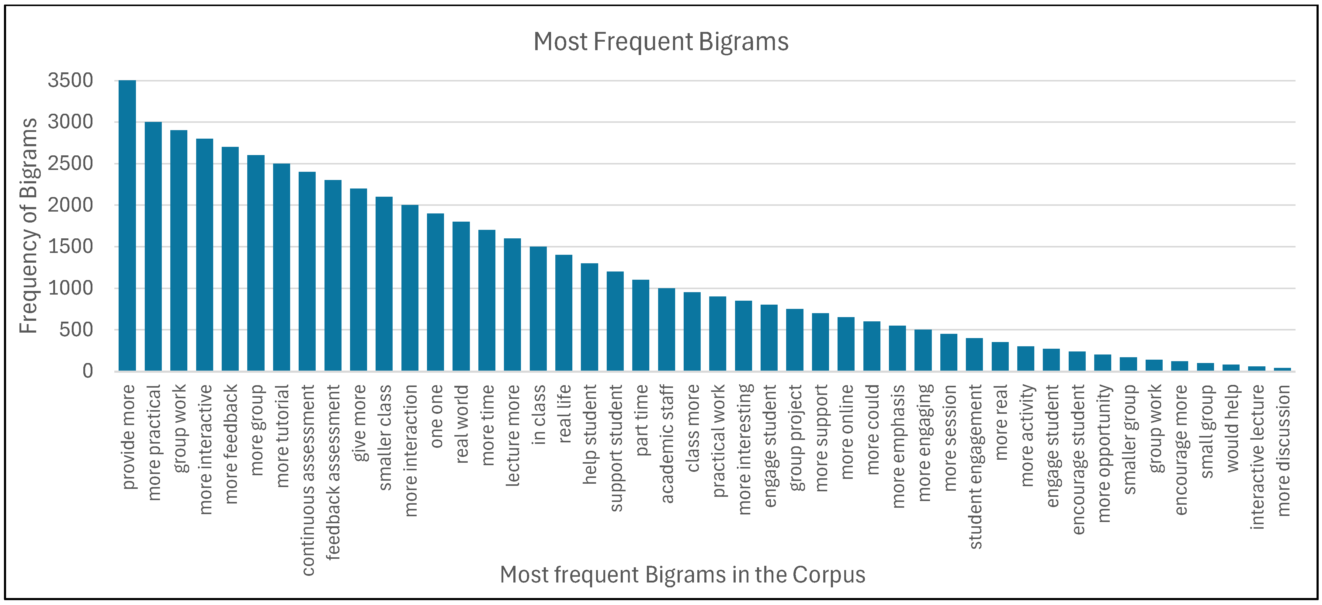 Futureinternet 17 00453 g011 Futureinternet 17 00453 g011