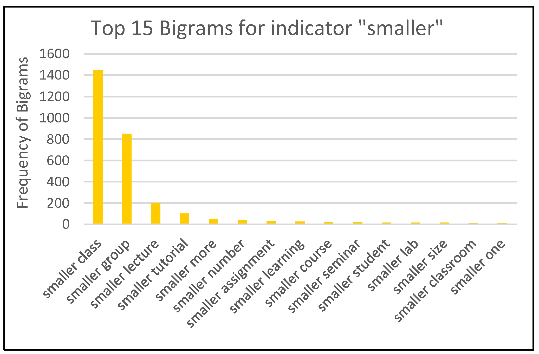 Futureinternet 17 00453 g015 Futureinternet 17 00453 g015