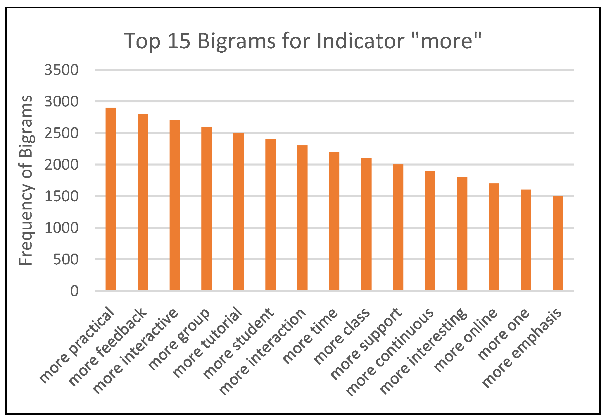 Futureinternet 17 00453 g016 Futureinternet 17 00453 g016
