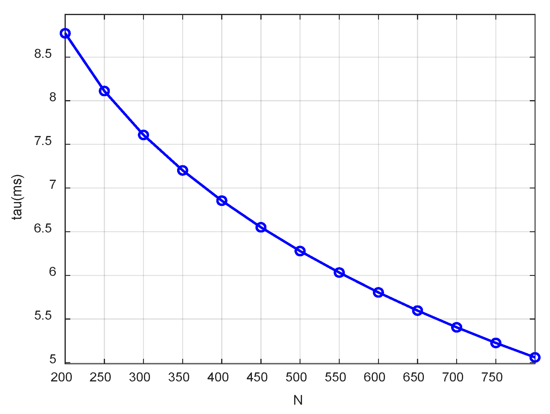 Futureinternet 17 00454 g004