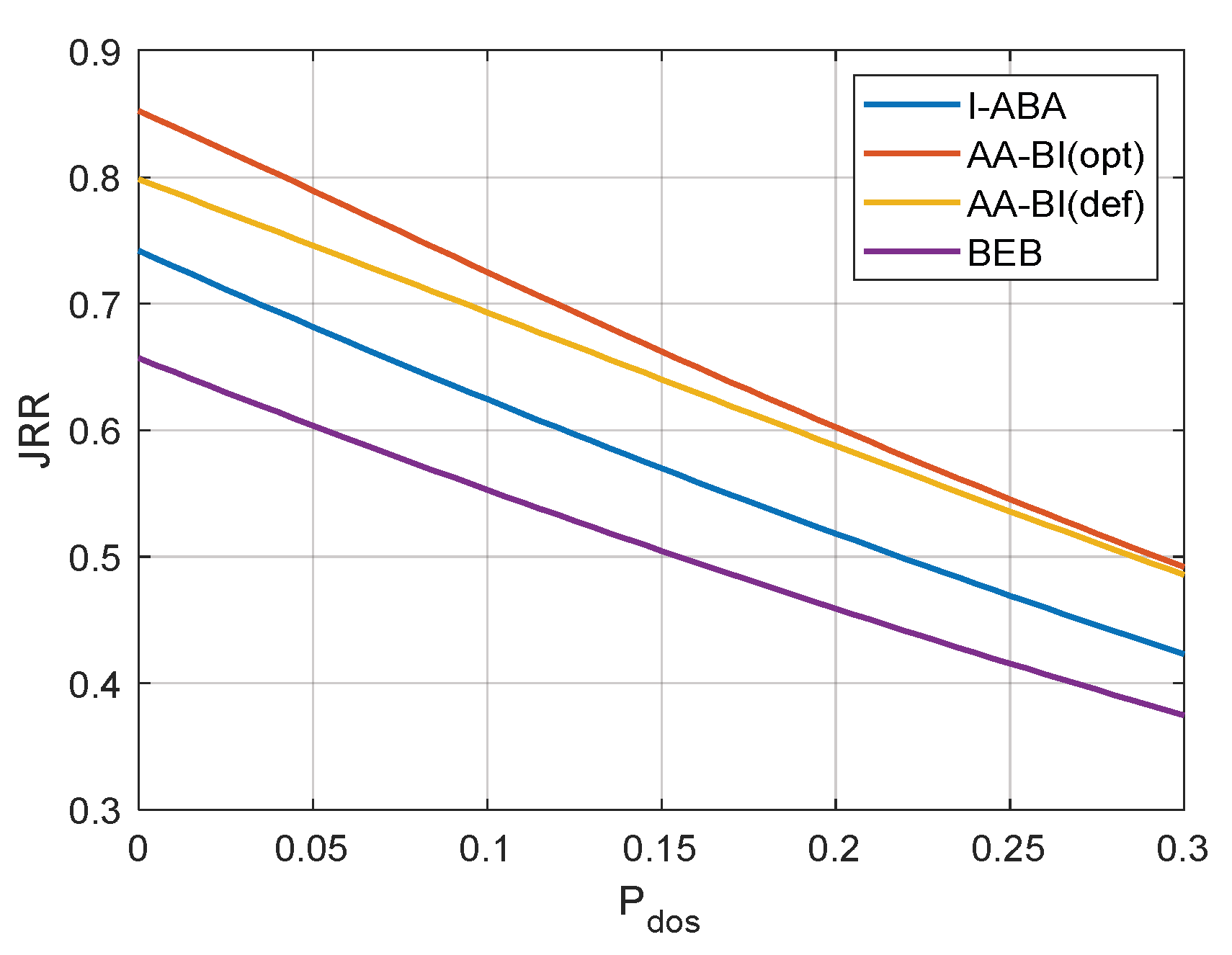 Futureinternet 17 00454 g010