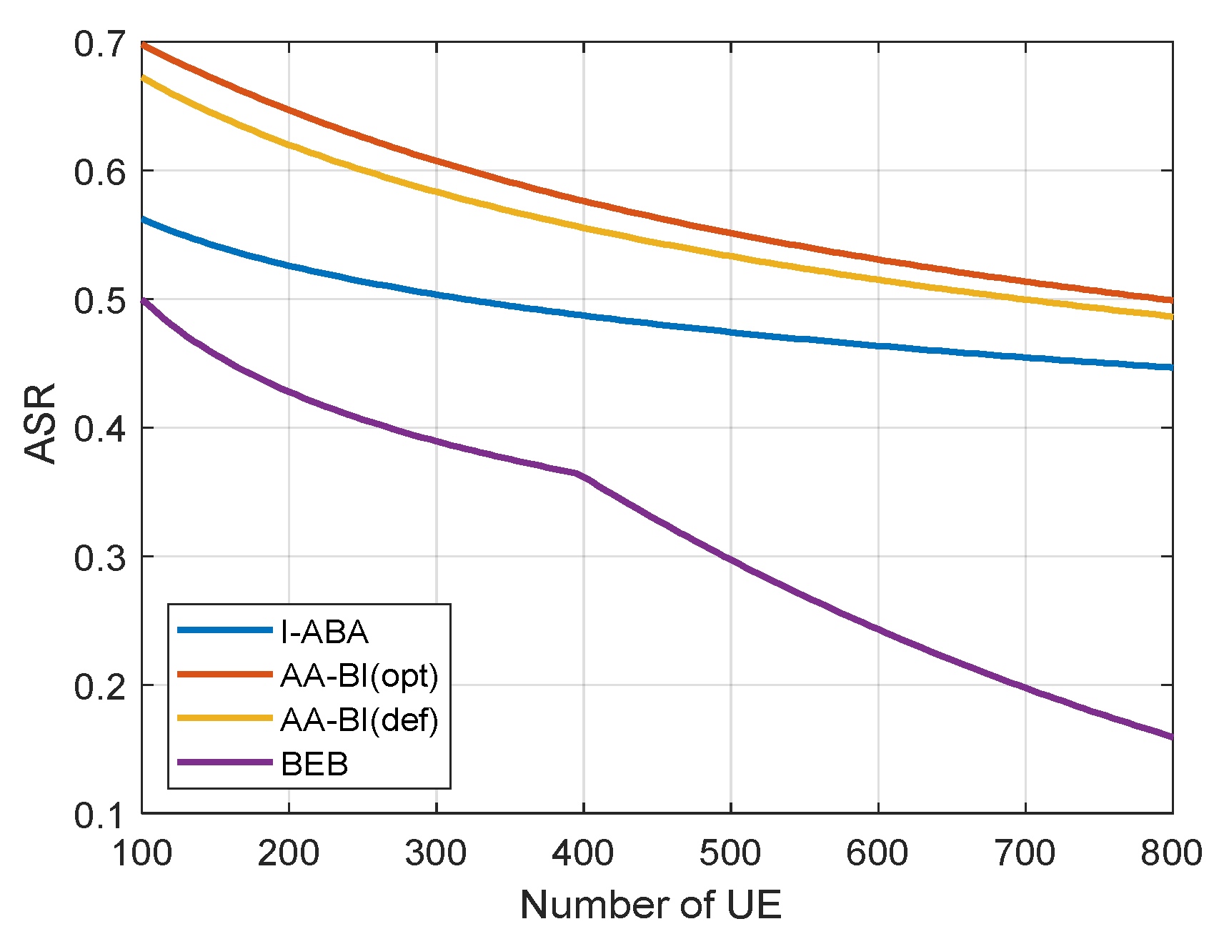 Futureinternet 17 00454 g011