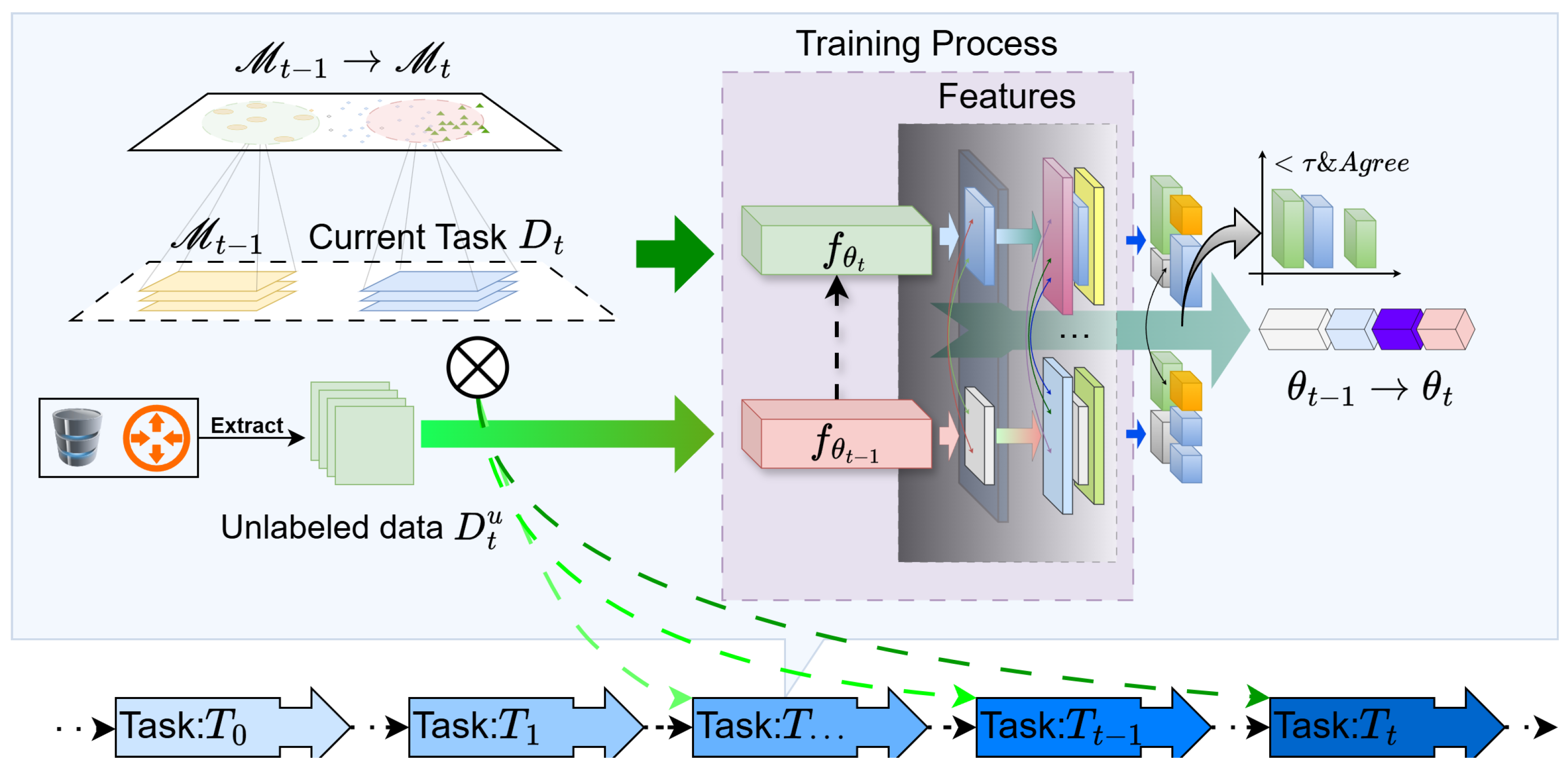 Futureinternet 17 00456 g001