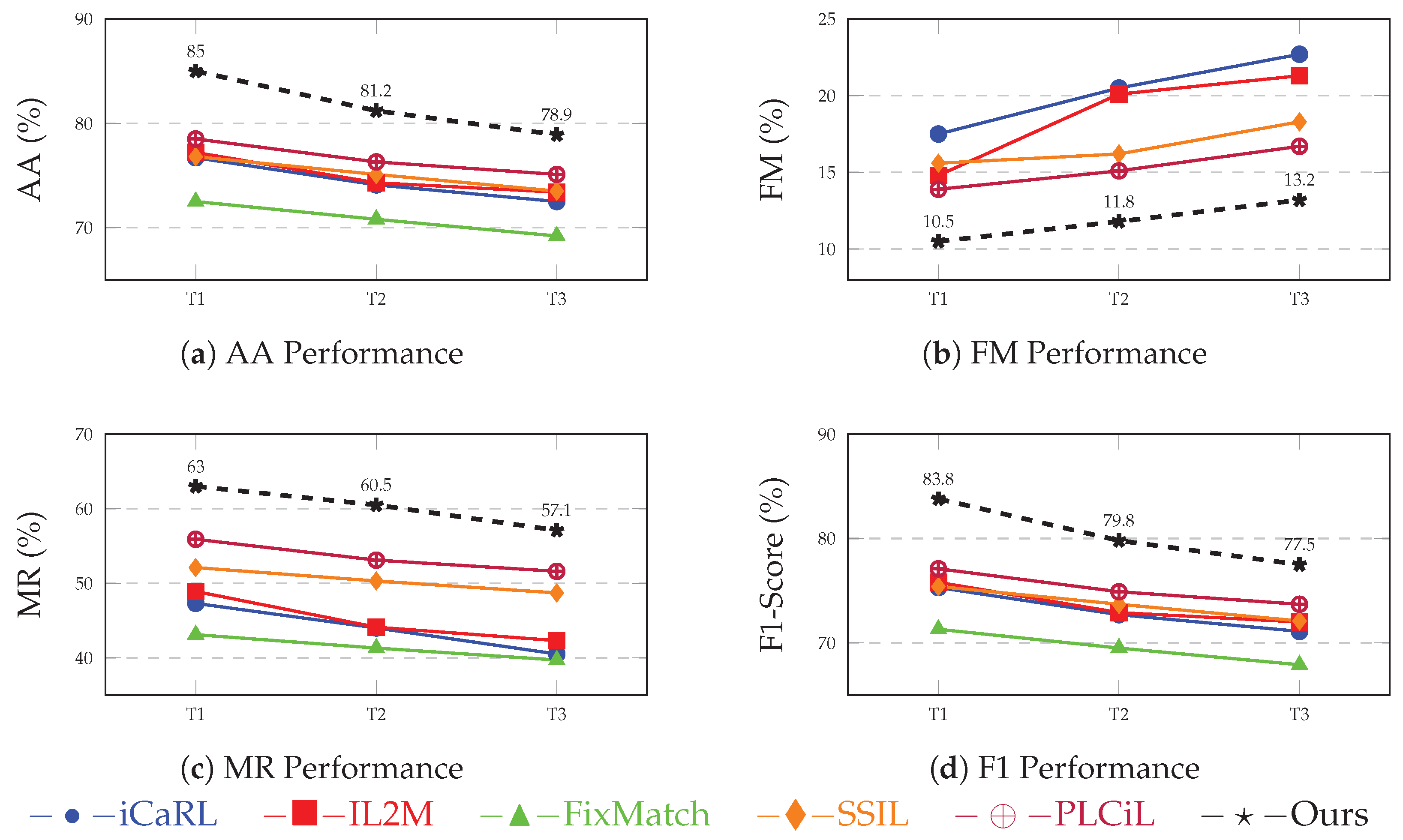 Futureinternet 17 00456 g003