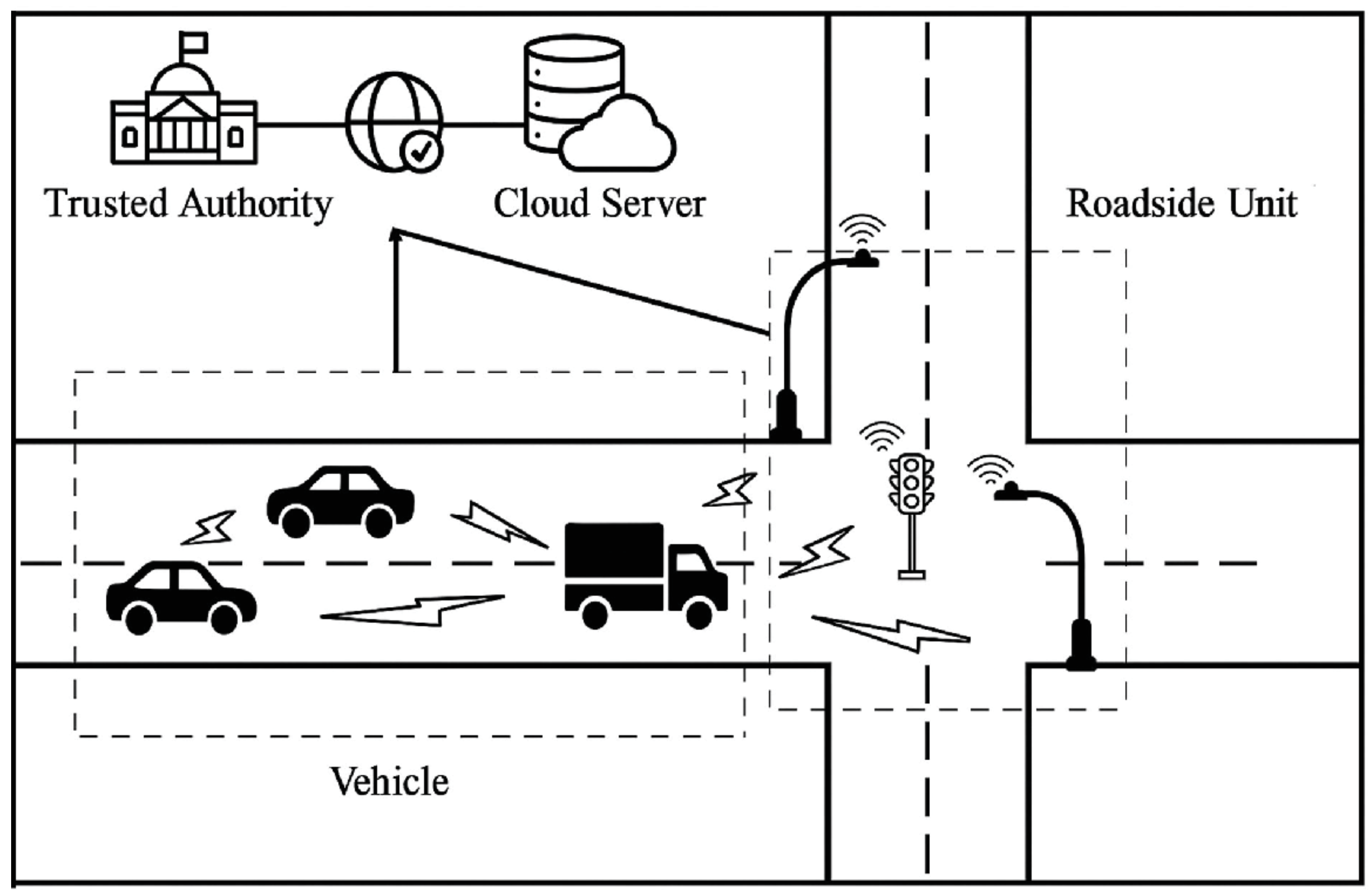 Futureinternet 17 00458 g001