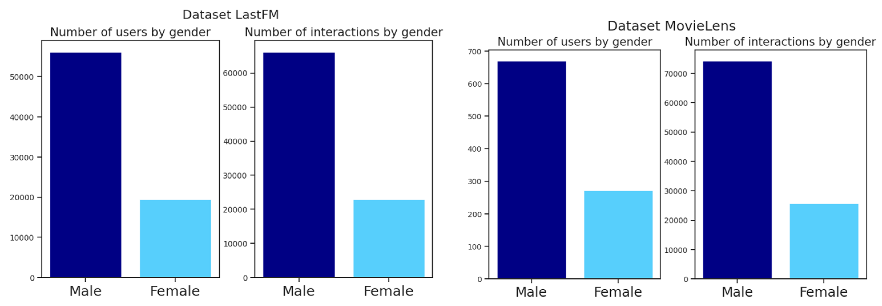 Futureinternet 17 00461 g001