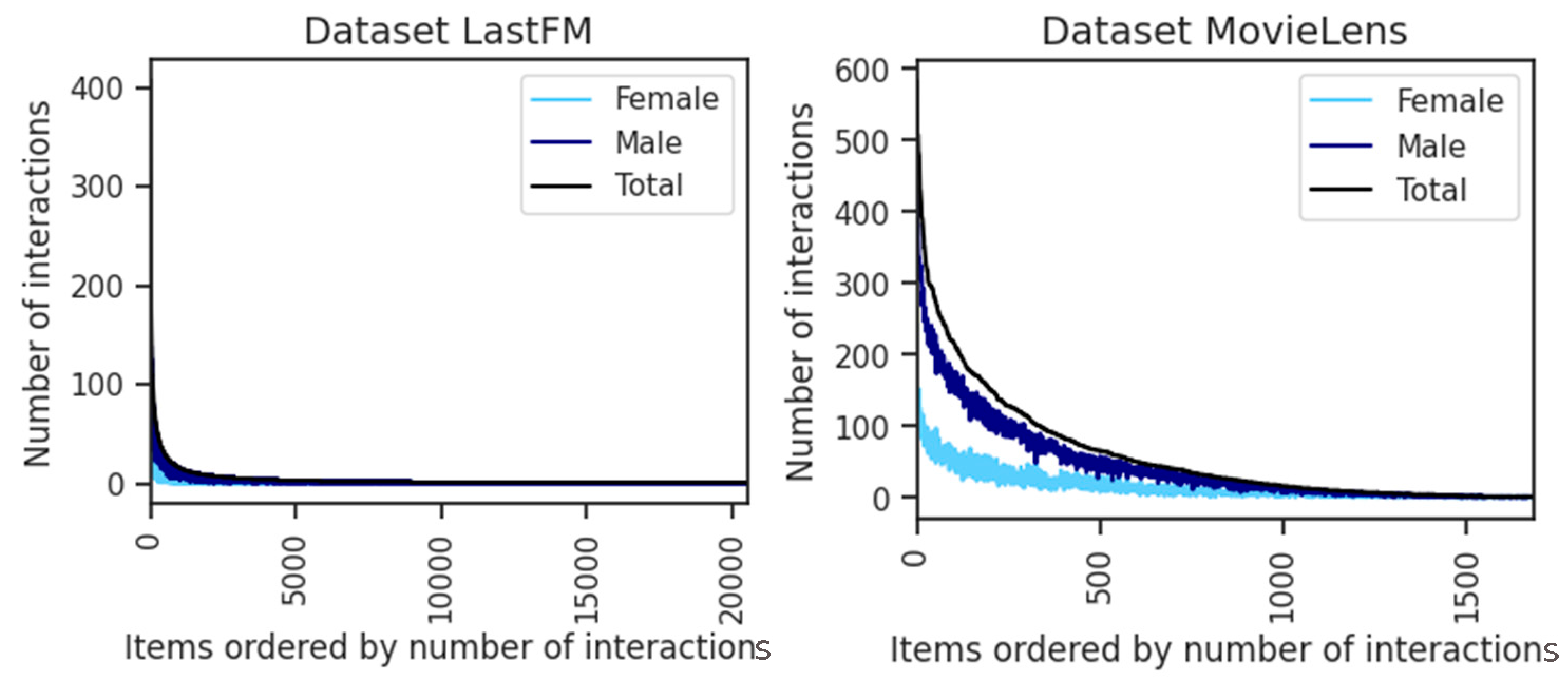 Futureinternet 17 00461 g002