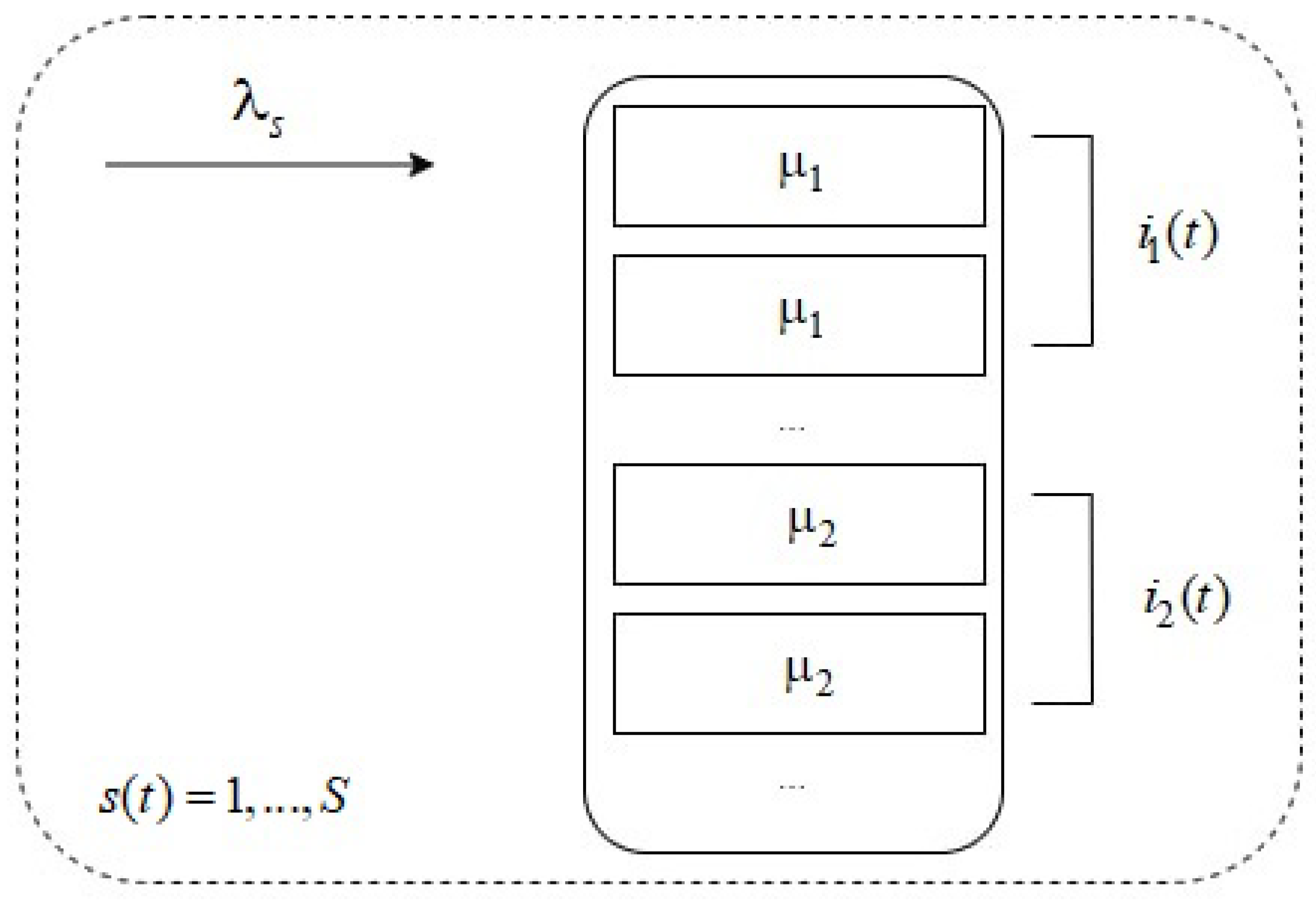 Futureinternet 17 00462 g001