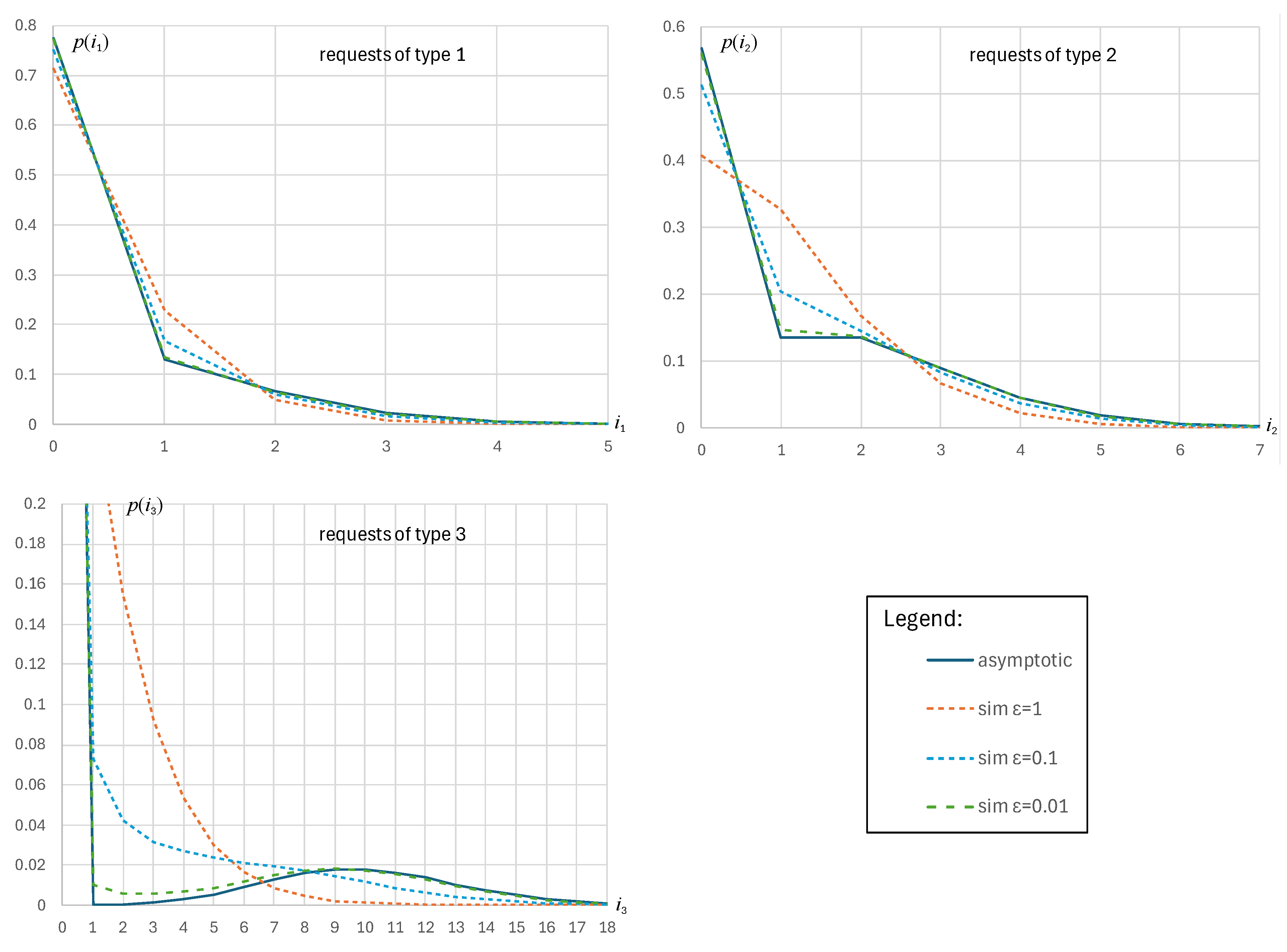 Futureinternet 17 00462 g002