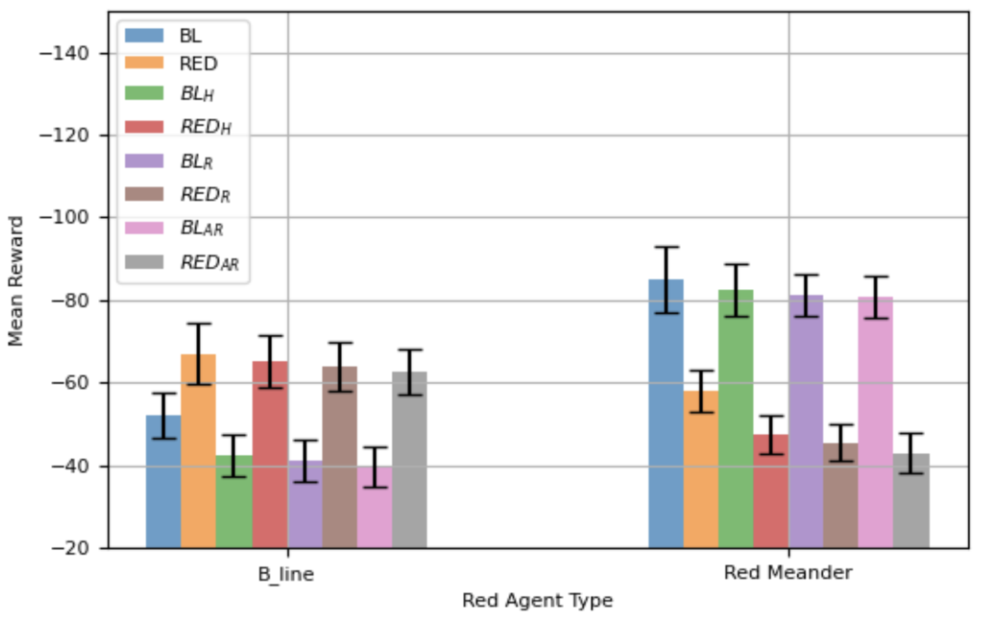 Futureinternet 17 00464 g003