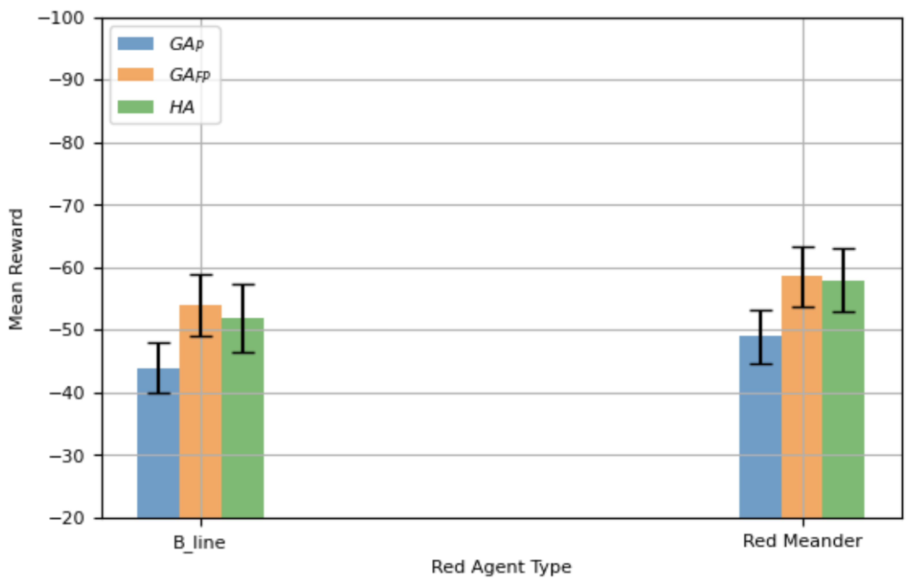 Futureinternet 17 00464 g004