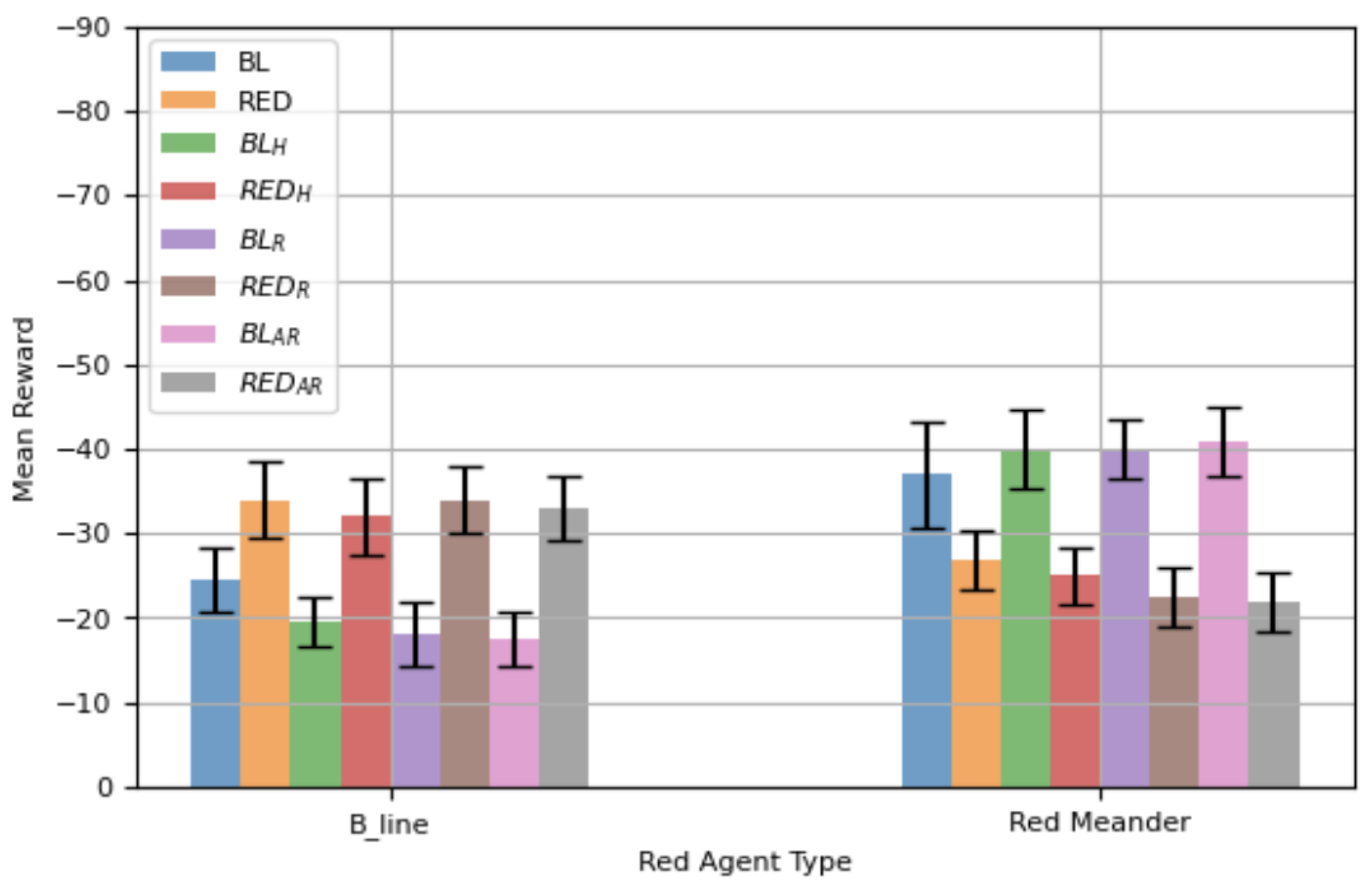 Futureinternet 17 00464 g005