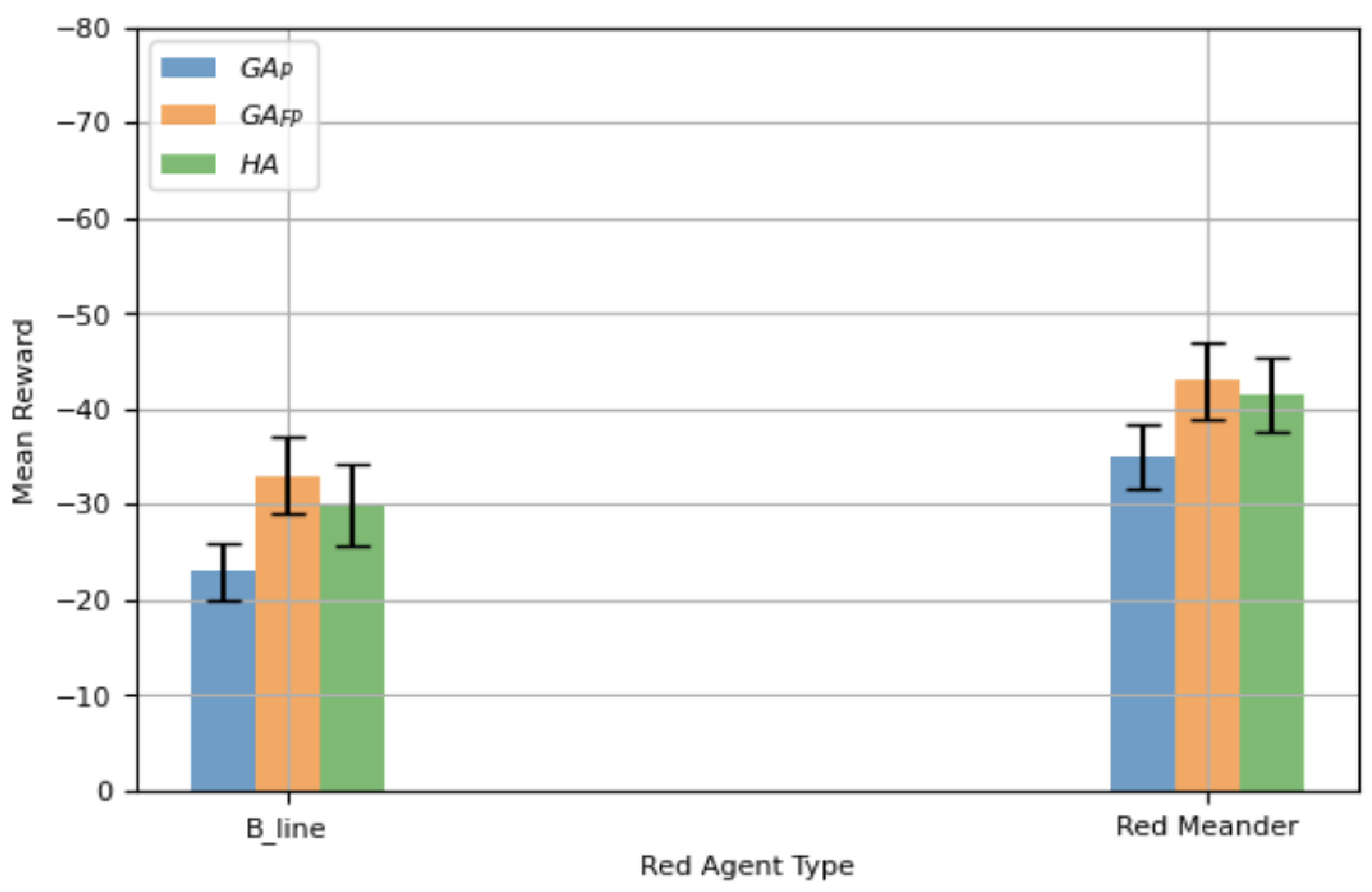 Futureinternet 17 00464 g006