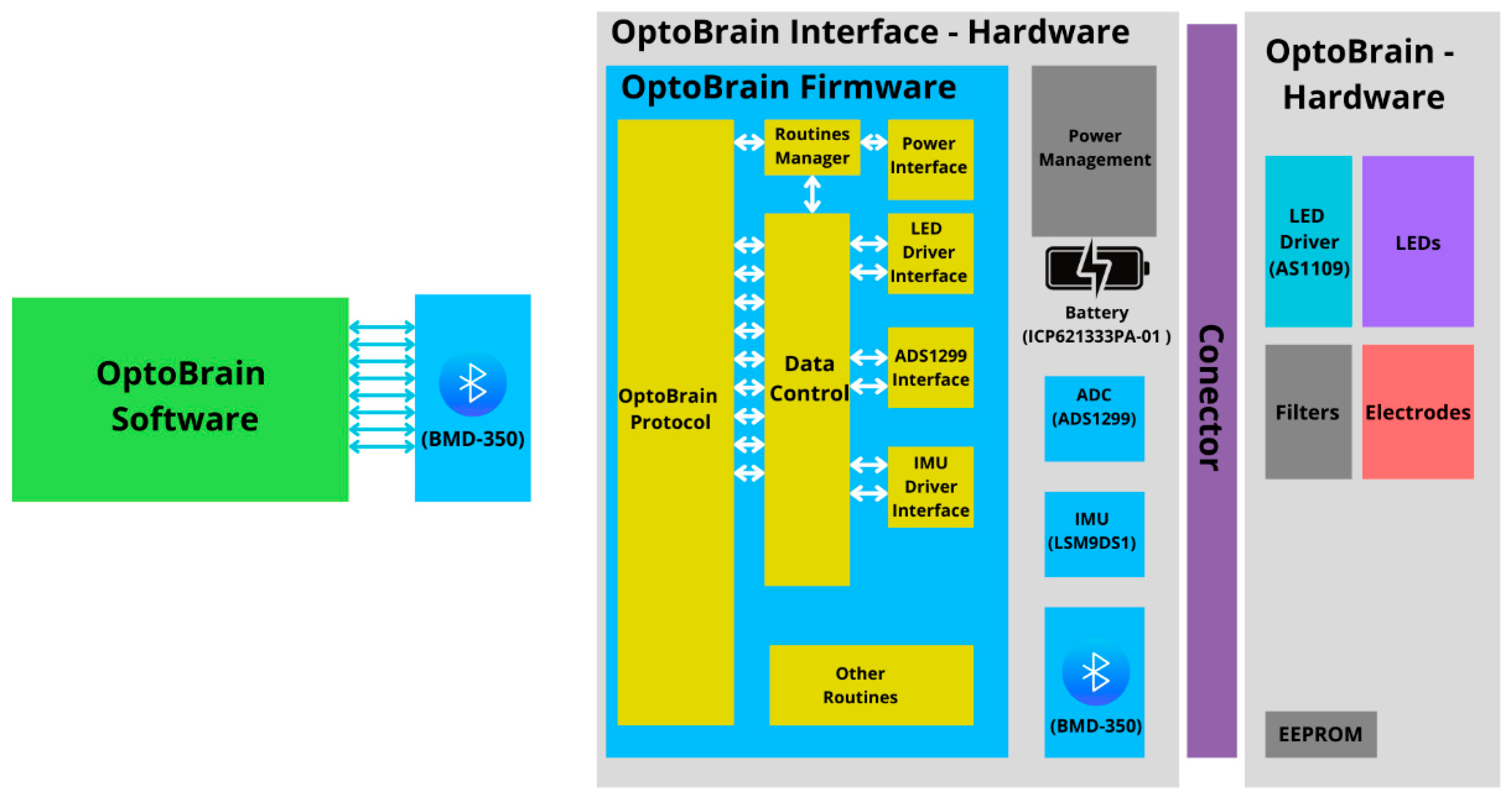 Futureinternet 17 00465 g002