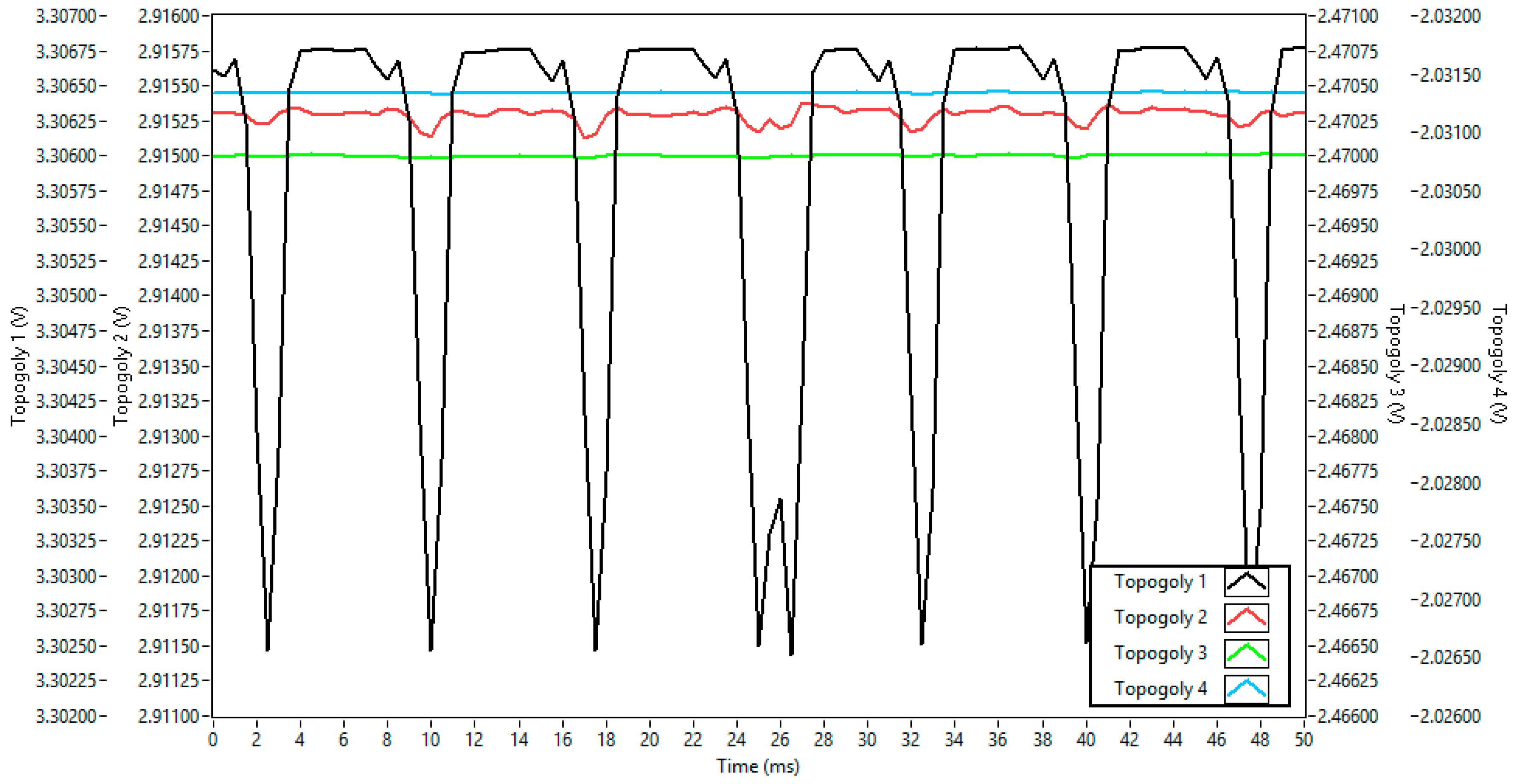 Futureinternet 17 00465 g006