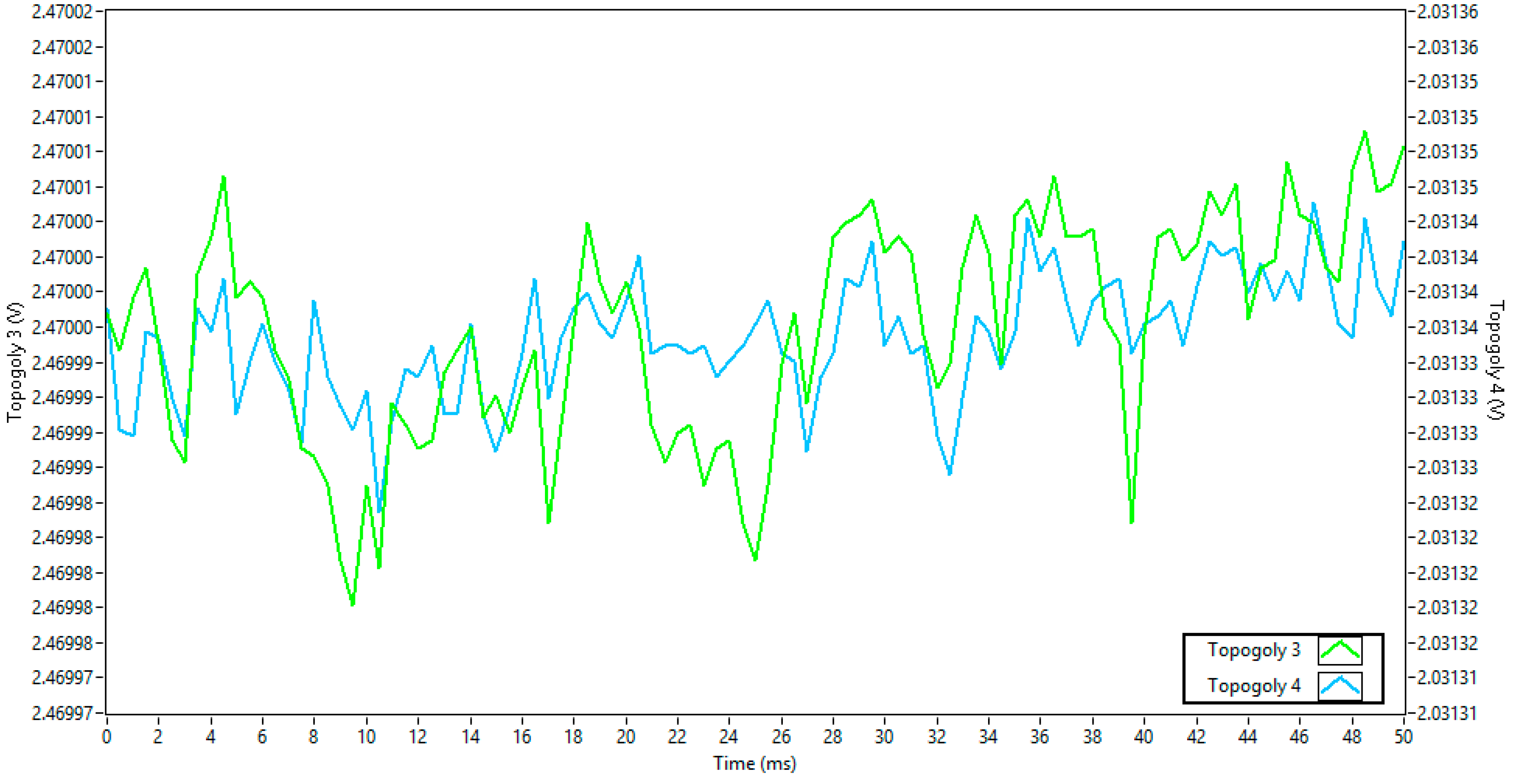 Futureinternet 17 00465 g008