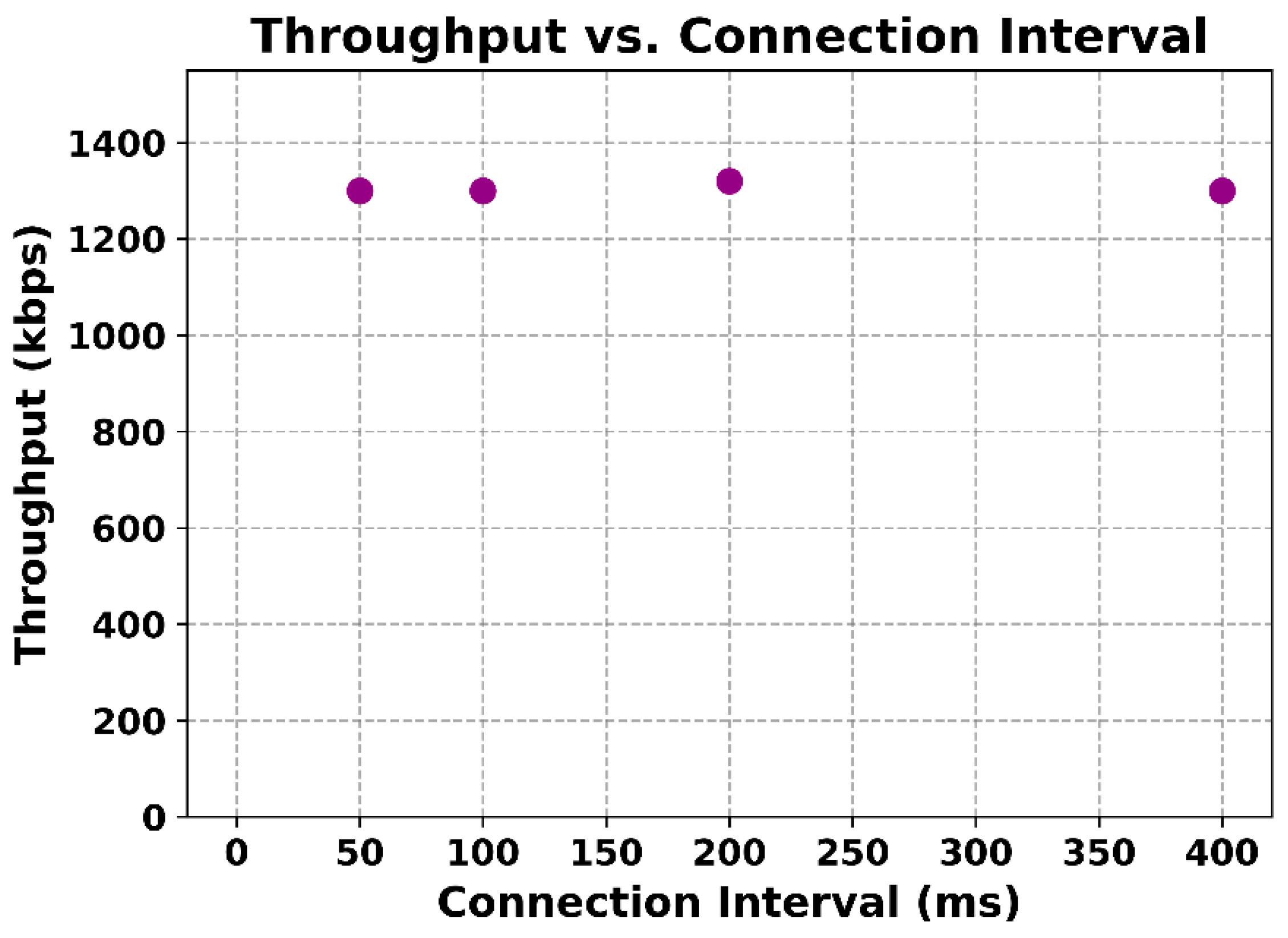 Futureinternet 17 00465 g012
