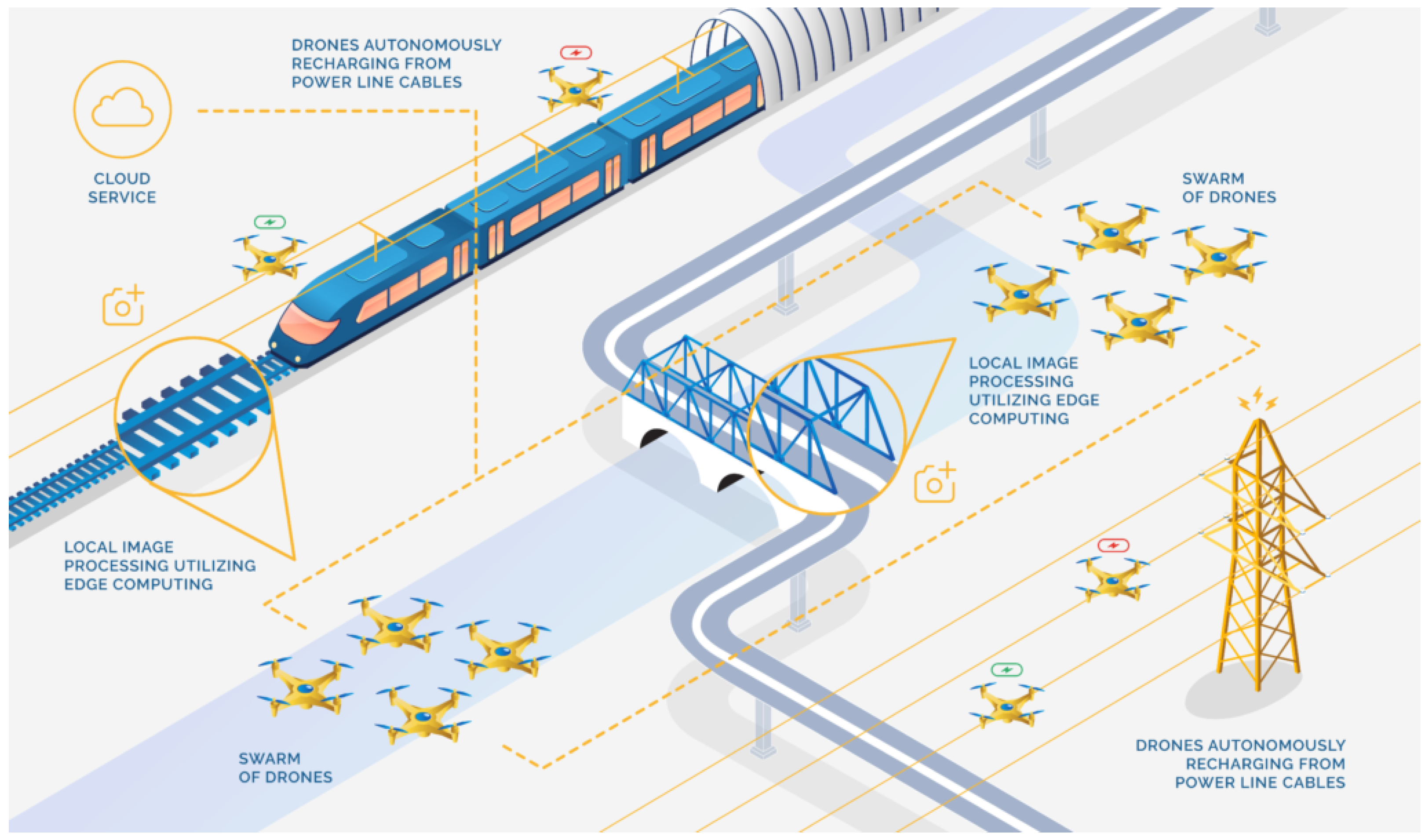 Futureinternet 17 00466 g001