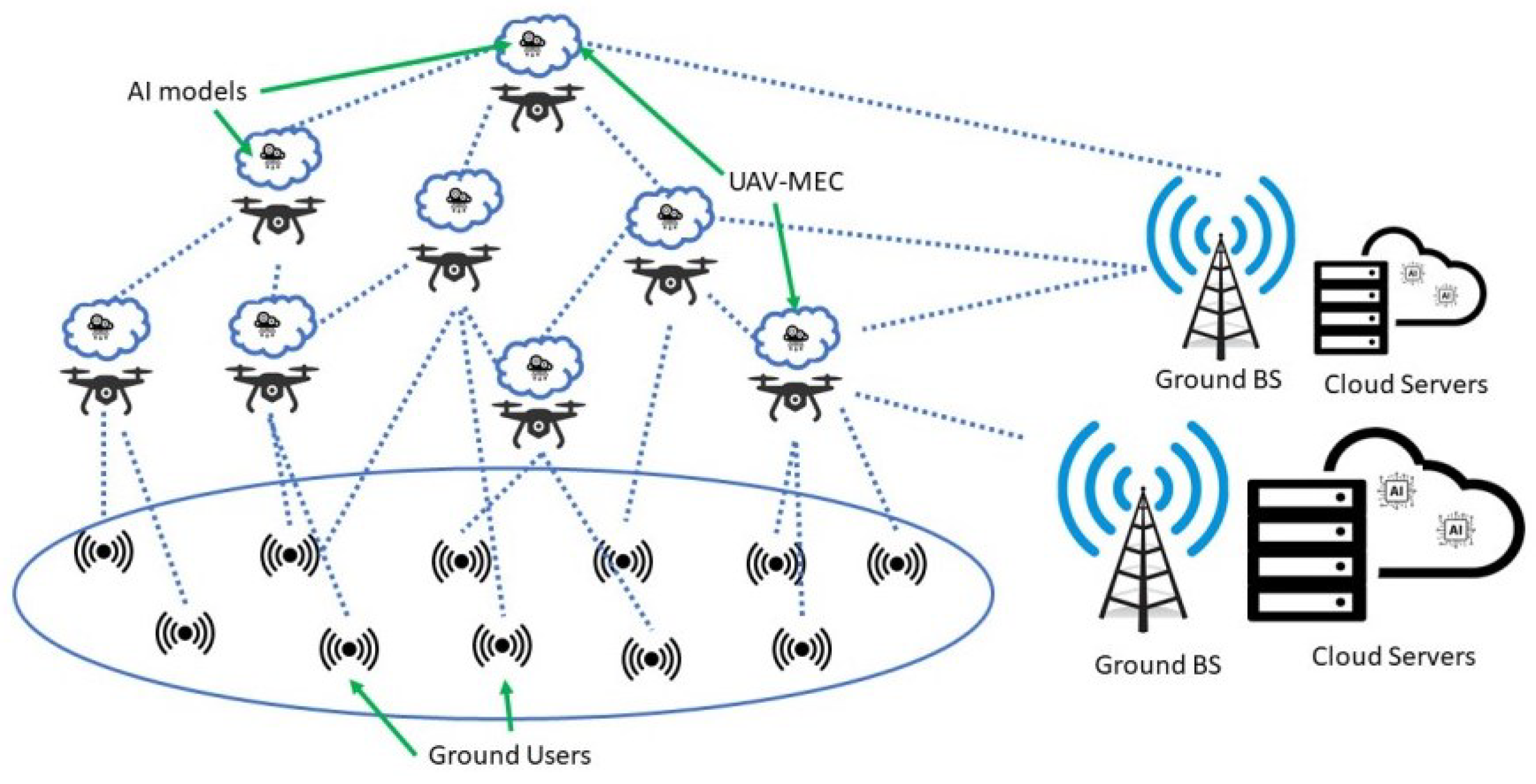 Futureinternet 17 00466 g004