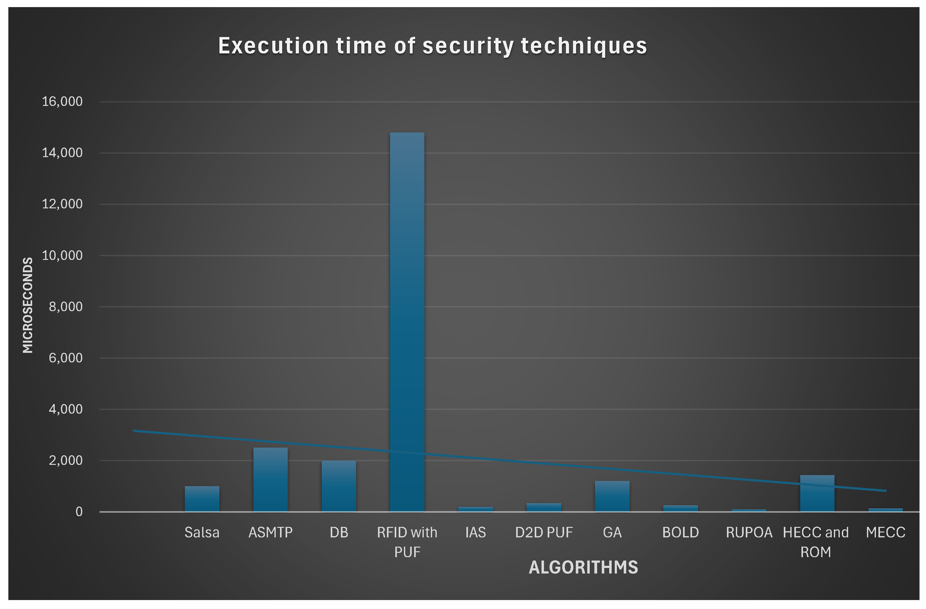 Futureinternet 17 00466 g008